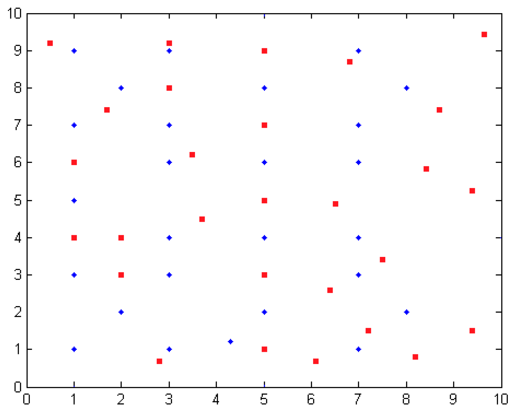 Sensors 16 01934 g013 550