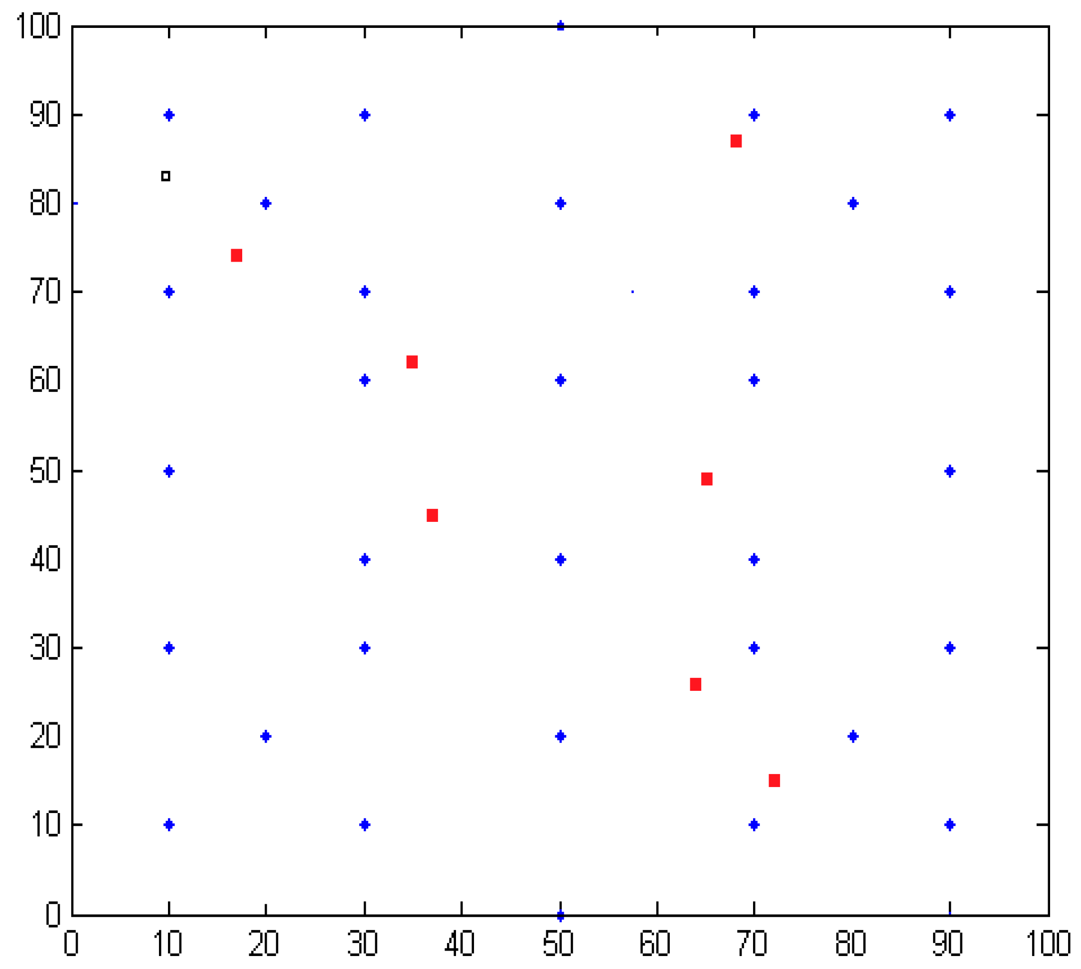 Sensors 16 01934 g019 550