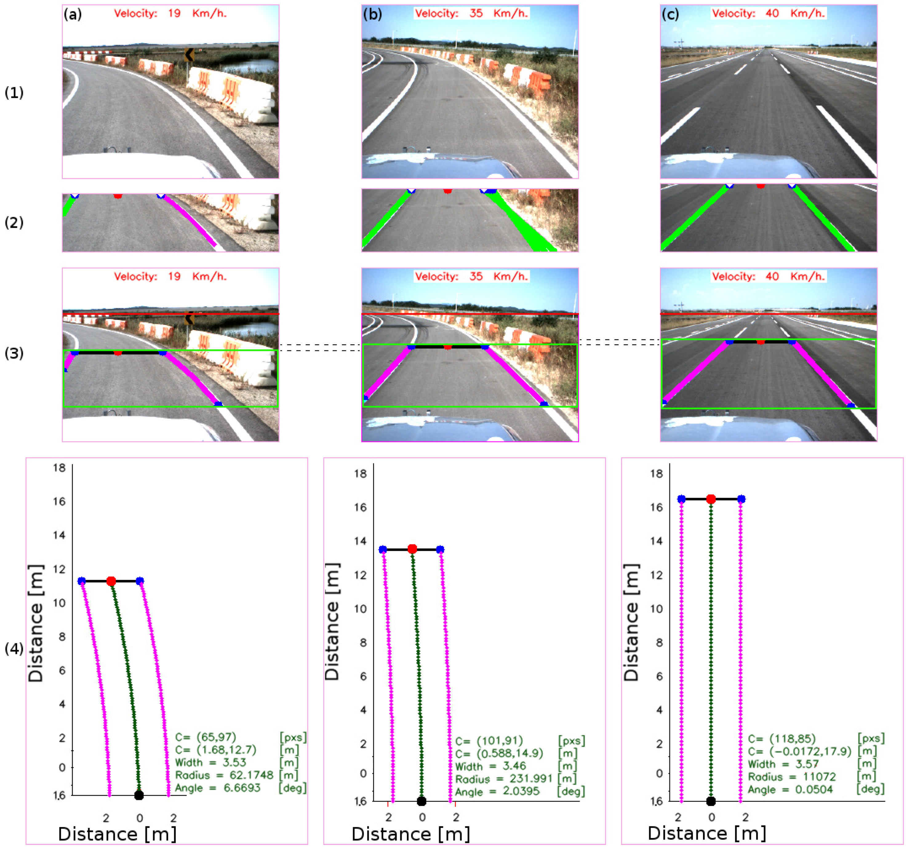 Sensors 16 01935 g011