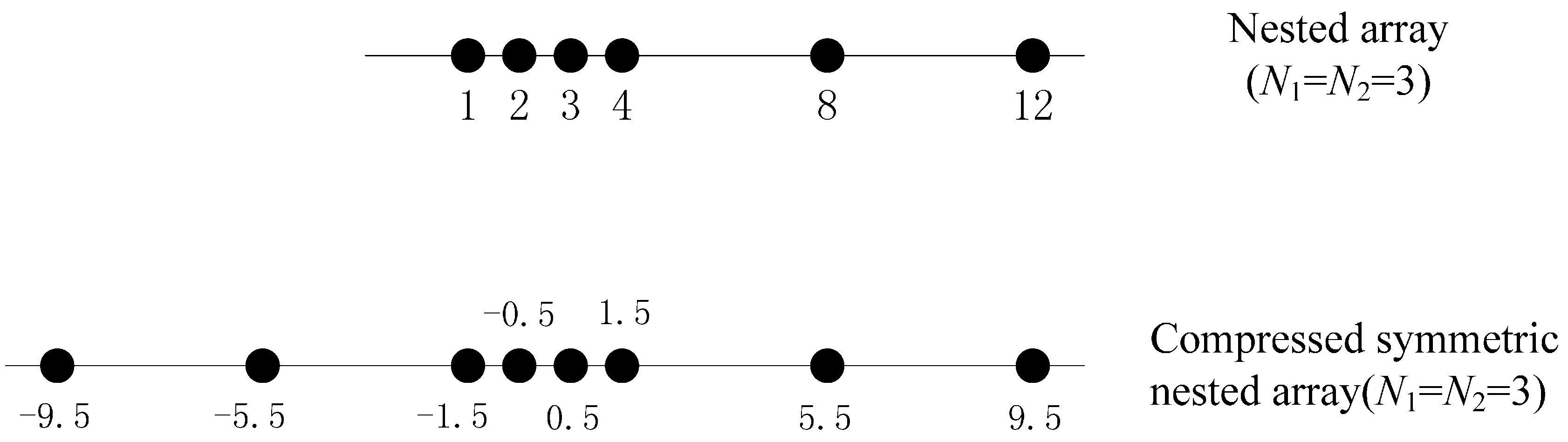 Sensors 16 01939 g002