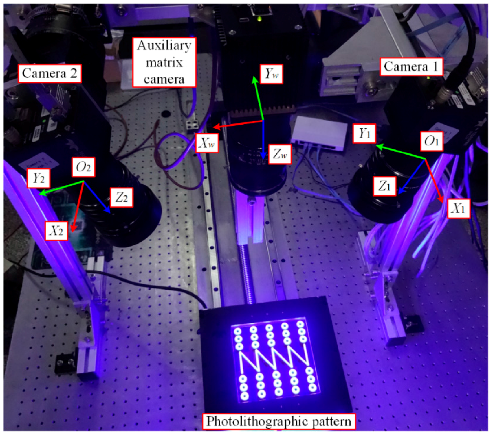 Sensors 16 01949 g010 550