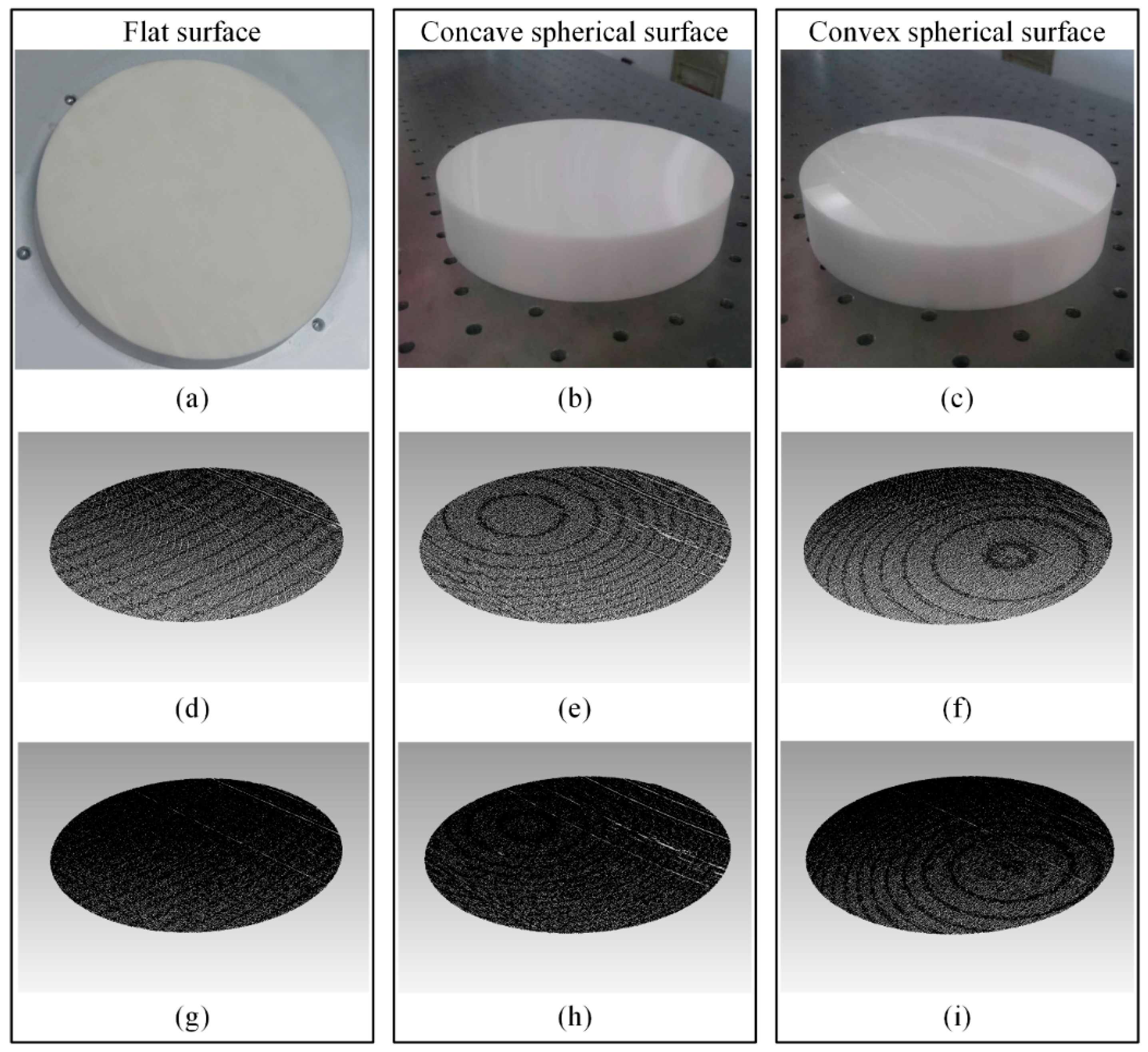 Sensors 16 01949 g011 550