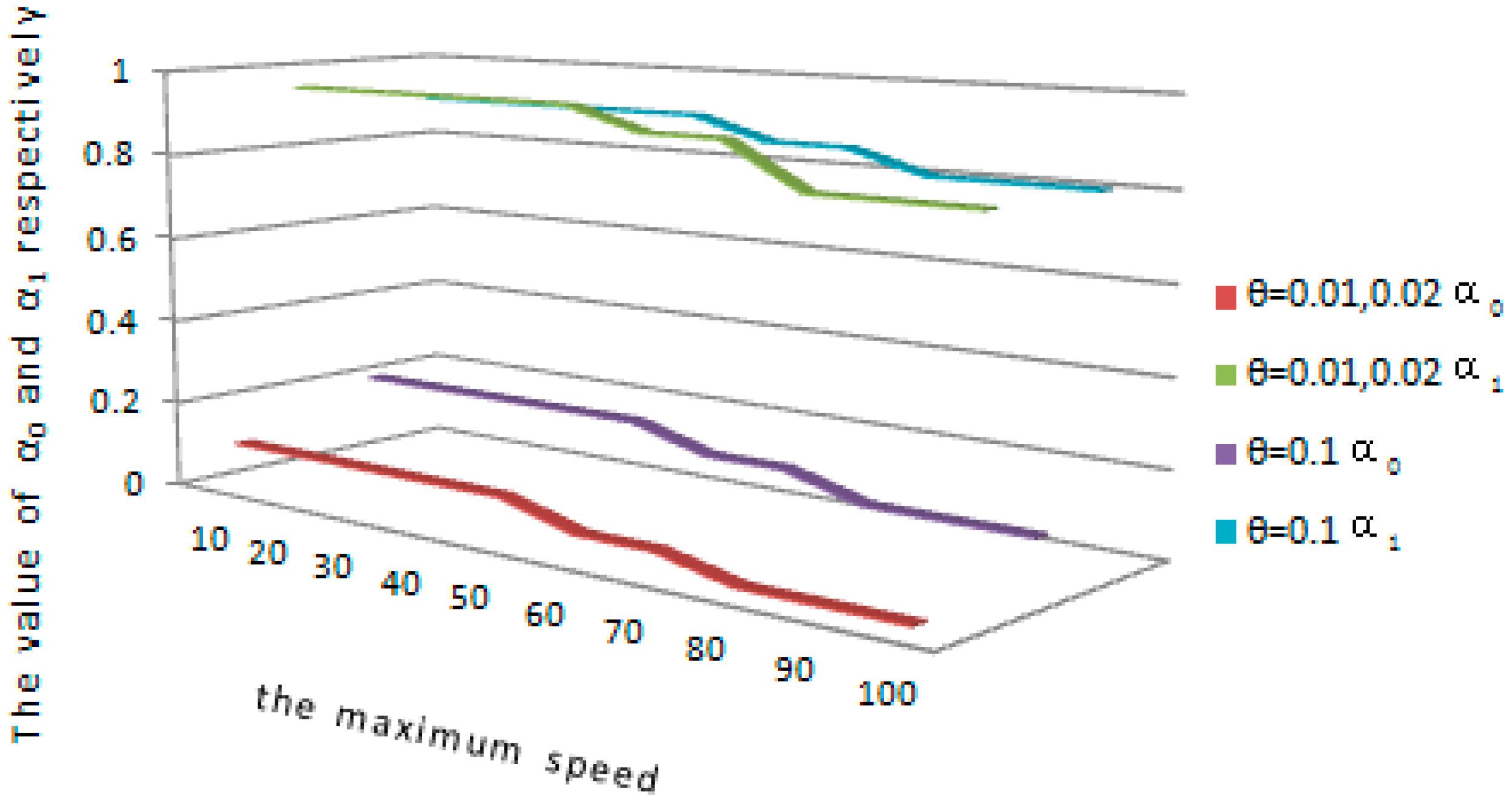Sensors 16 01955 g004 550