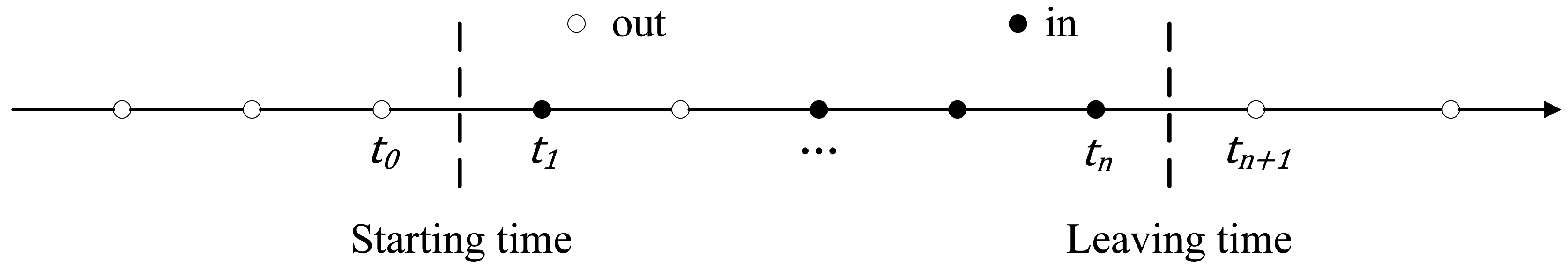 Sensors 16 01958 g003 550