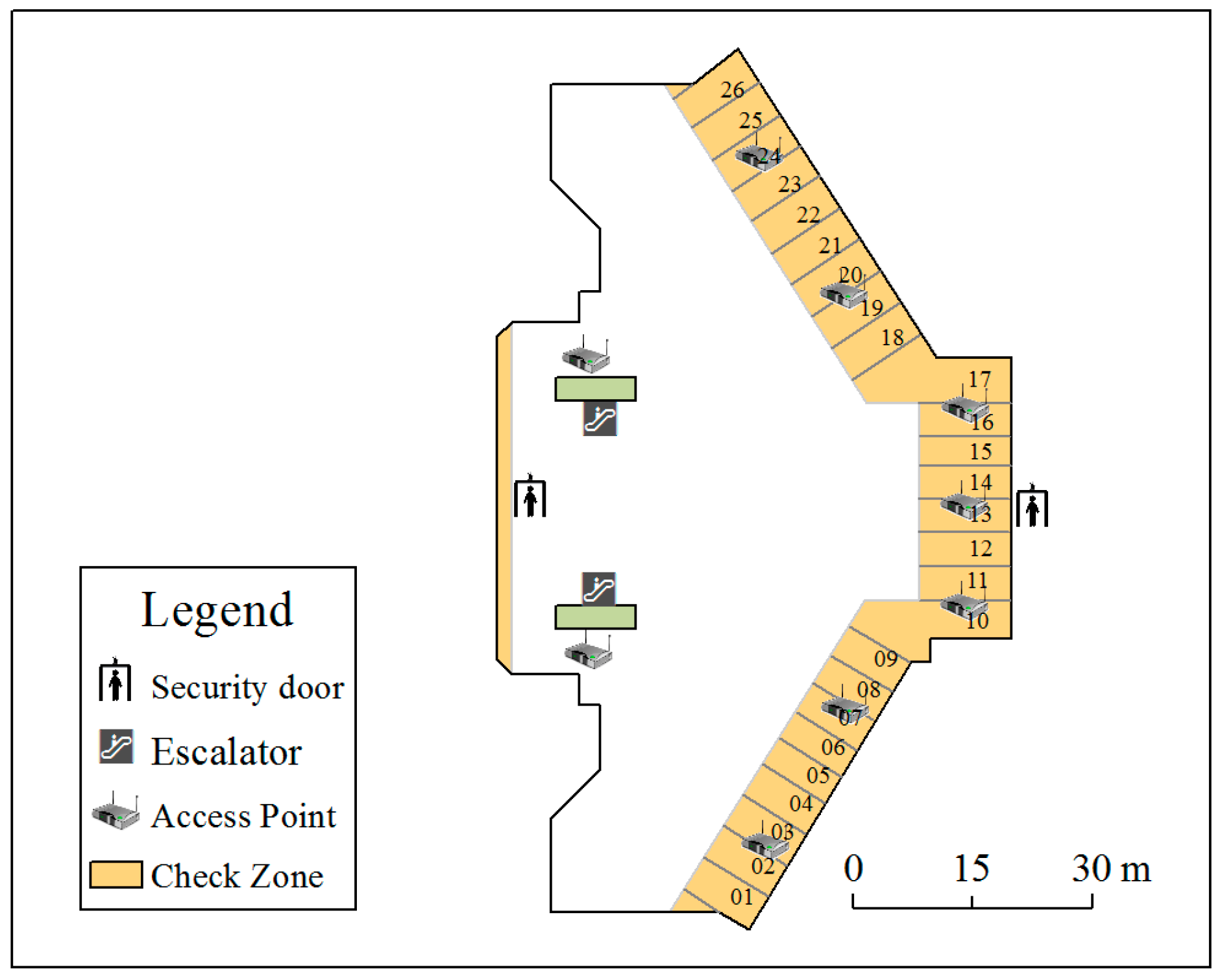 Sensors 16 01958 g005 550