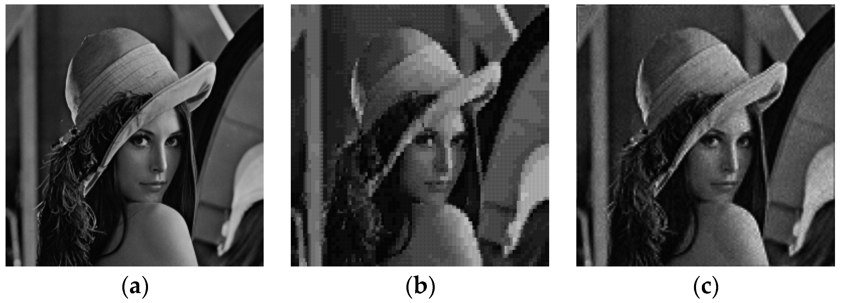 Sensors 16 01963 g004 550