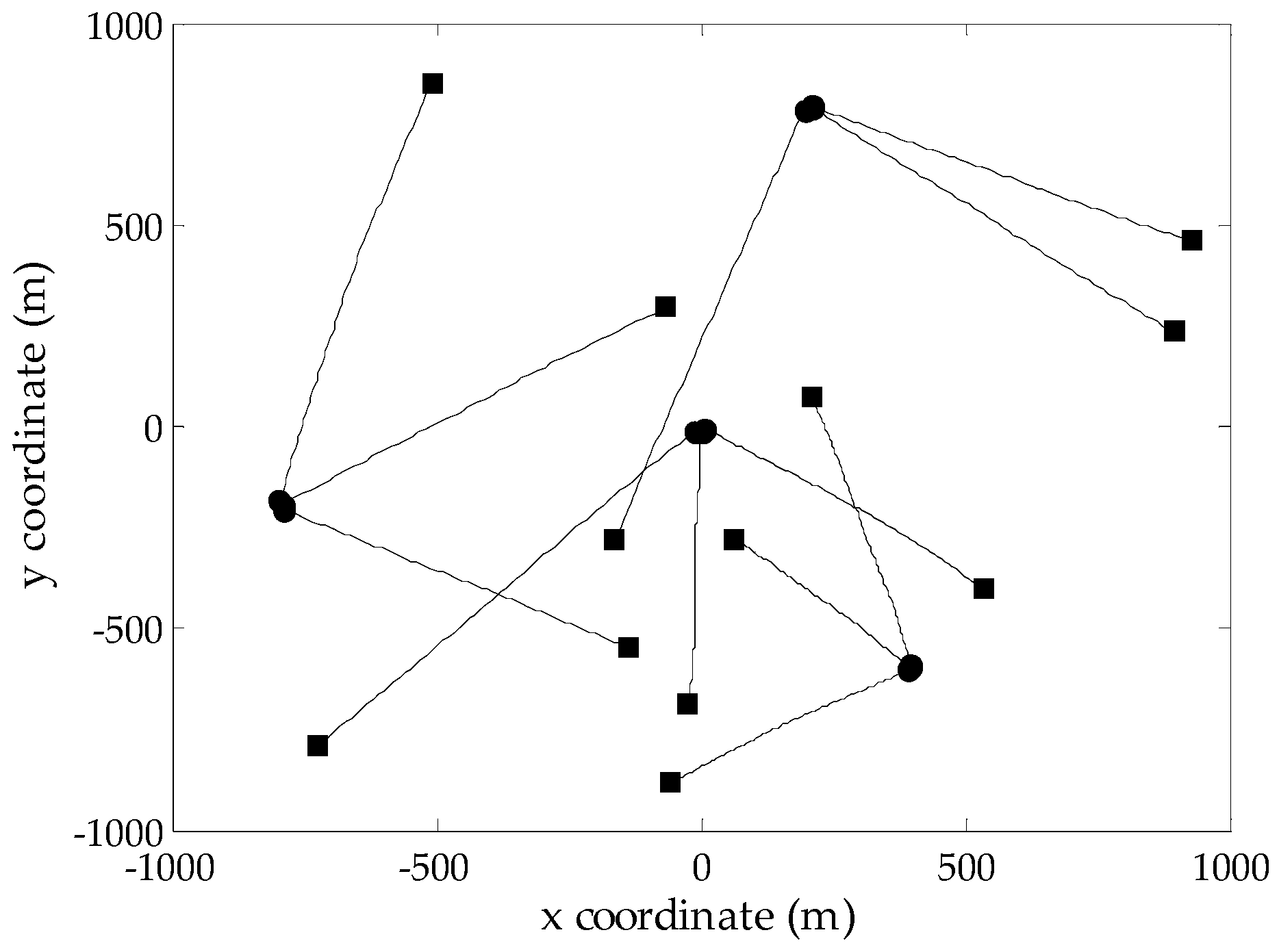 Sensors 16 01964 g002 550