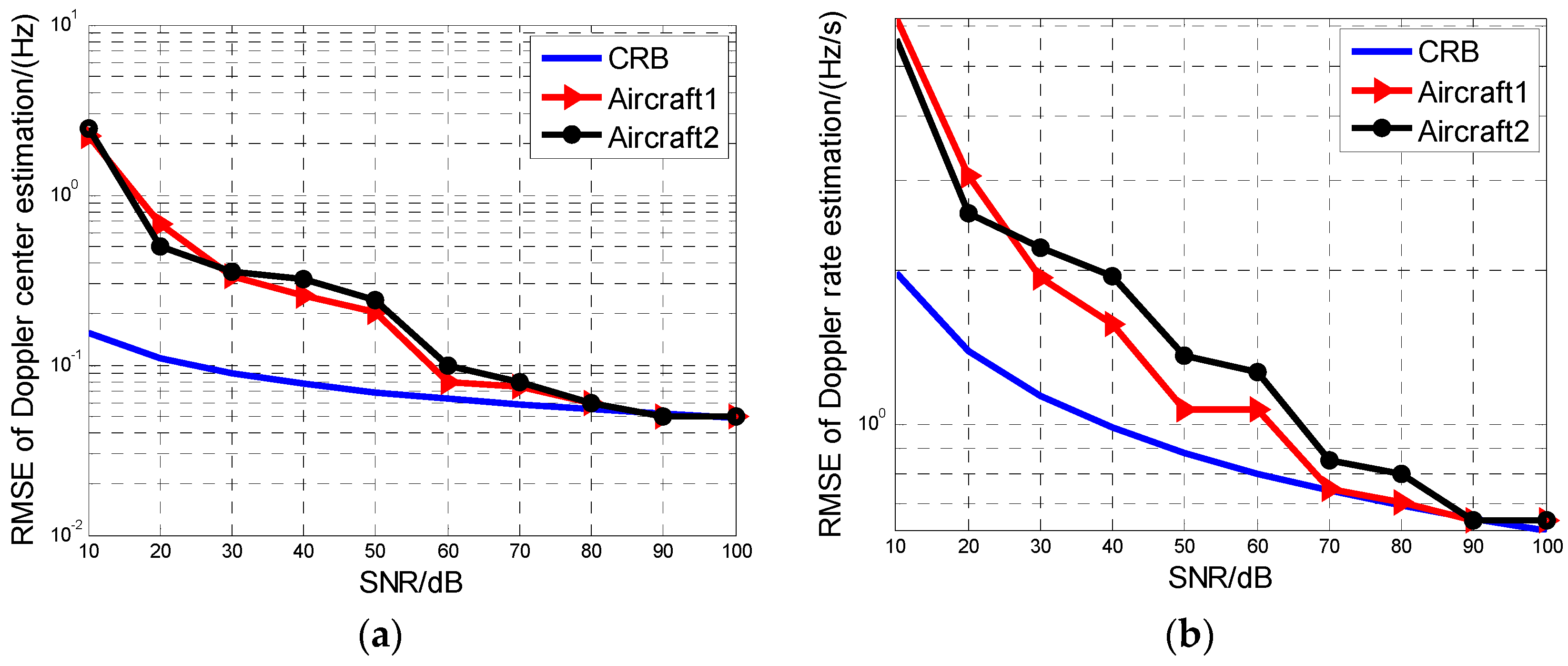 Sensors 16 01972 g004 550