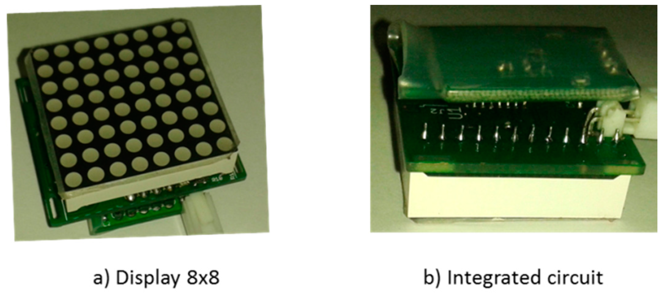 Sensors 16 01980 g005 550