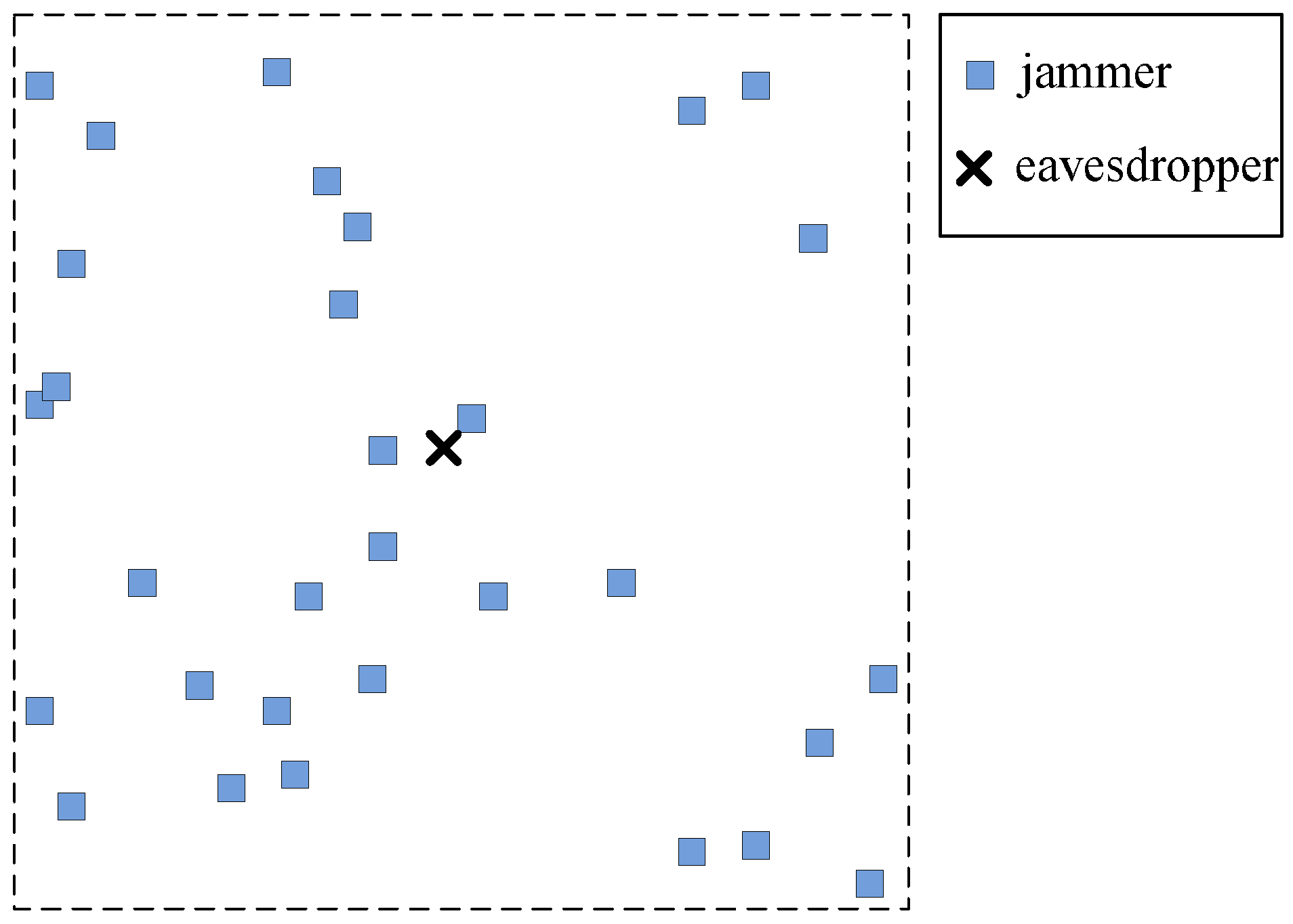 Sensors 16 01987 g002 550
