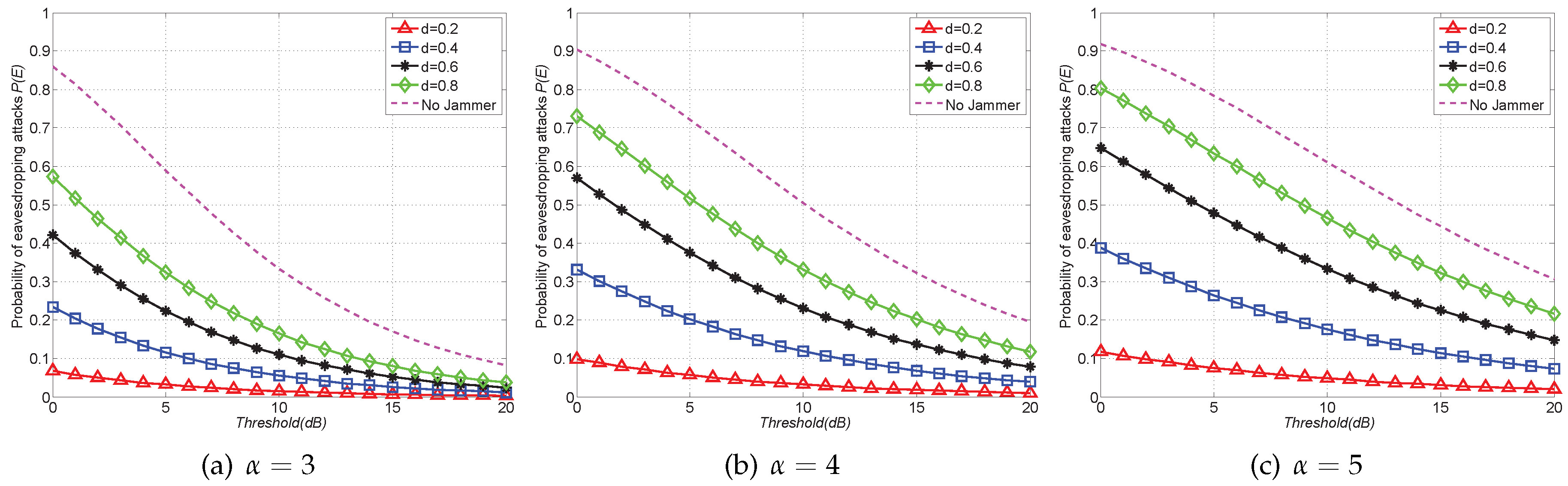 Sensors 16 01987 g004 550
