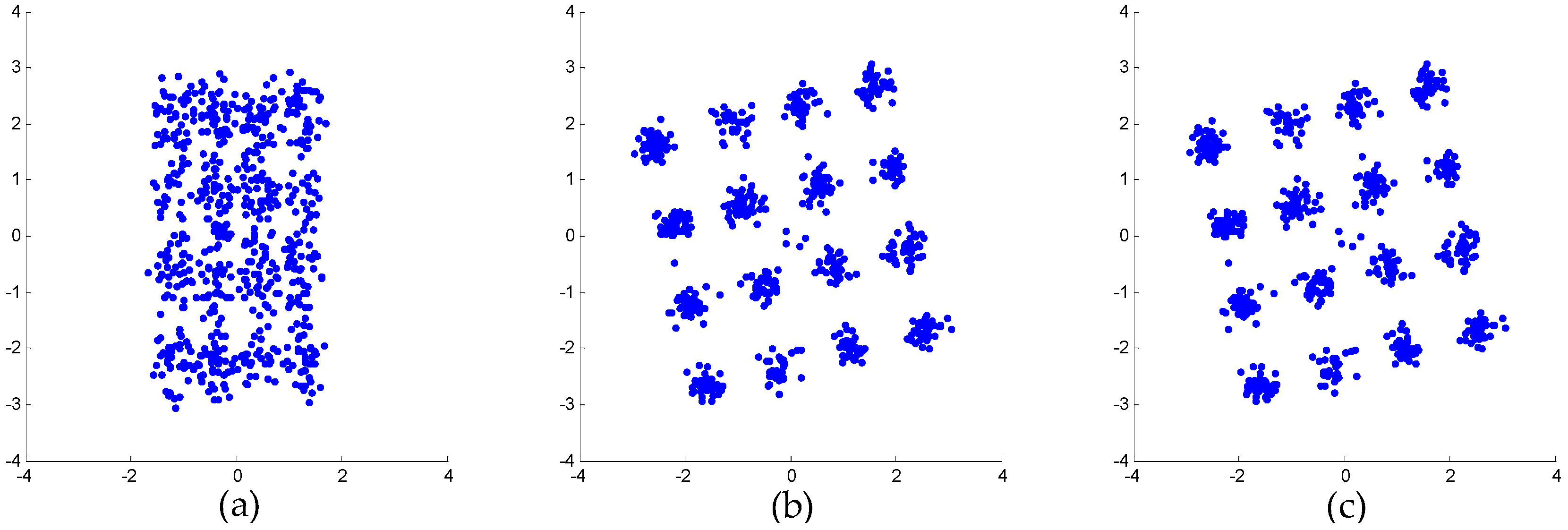 Sensors 16 01999 g008 550
