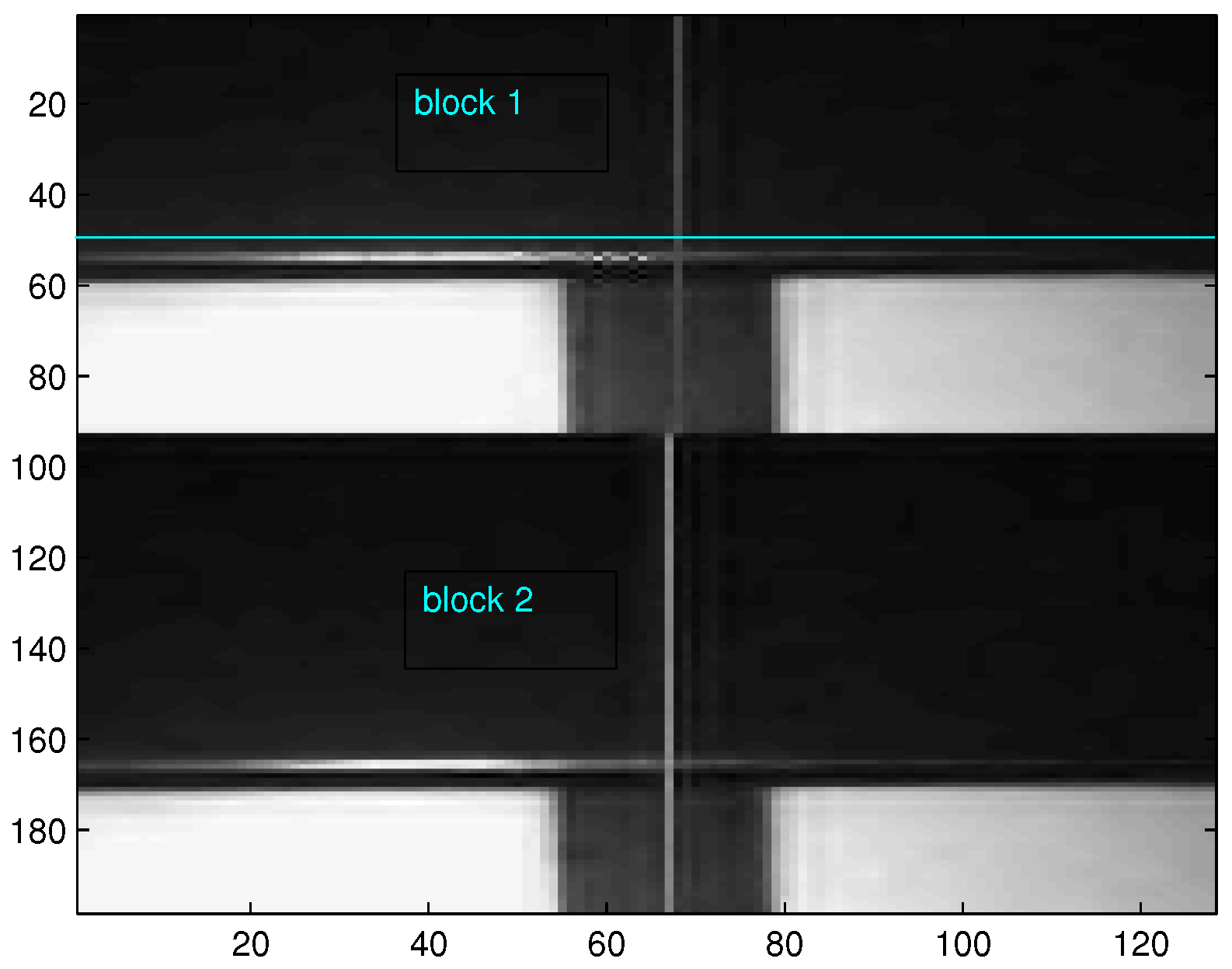 Sensors 16 02006 g005 550