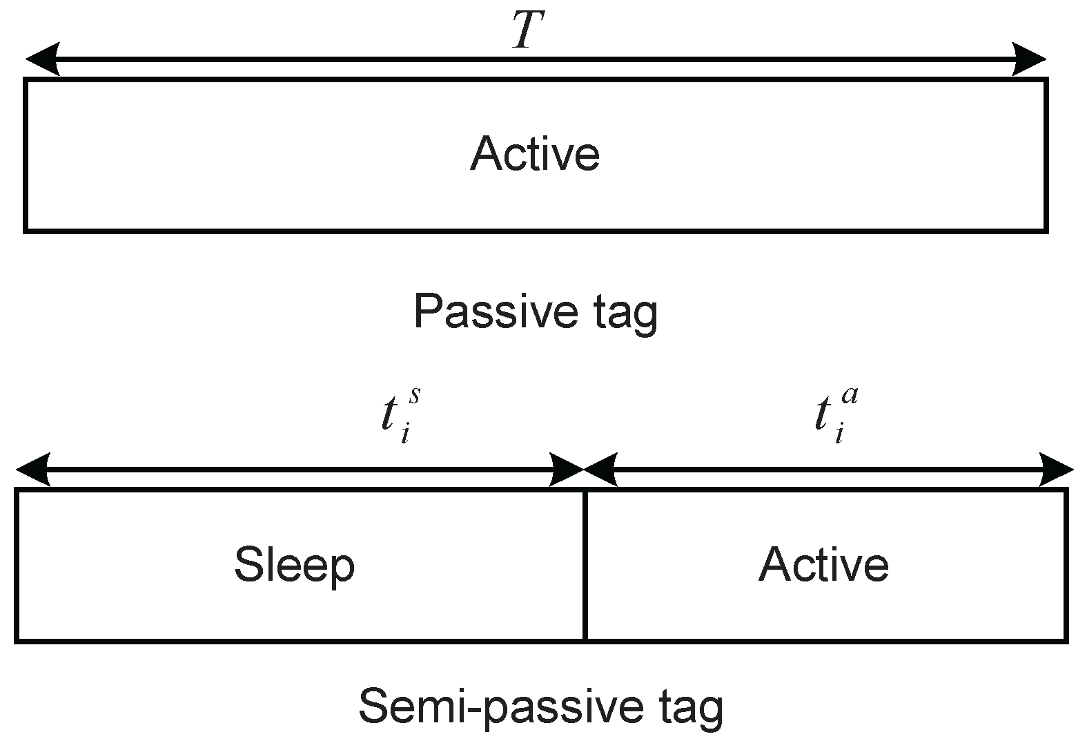 Sensors 16 02016 g002
