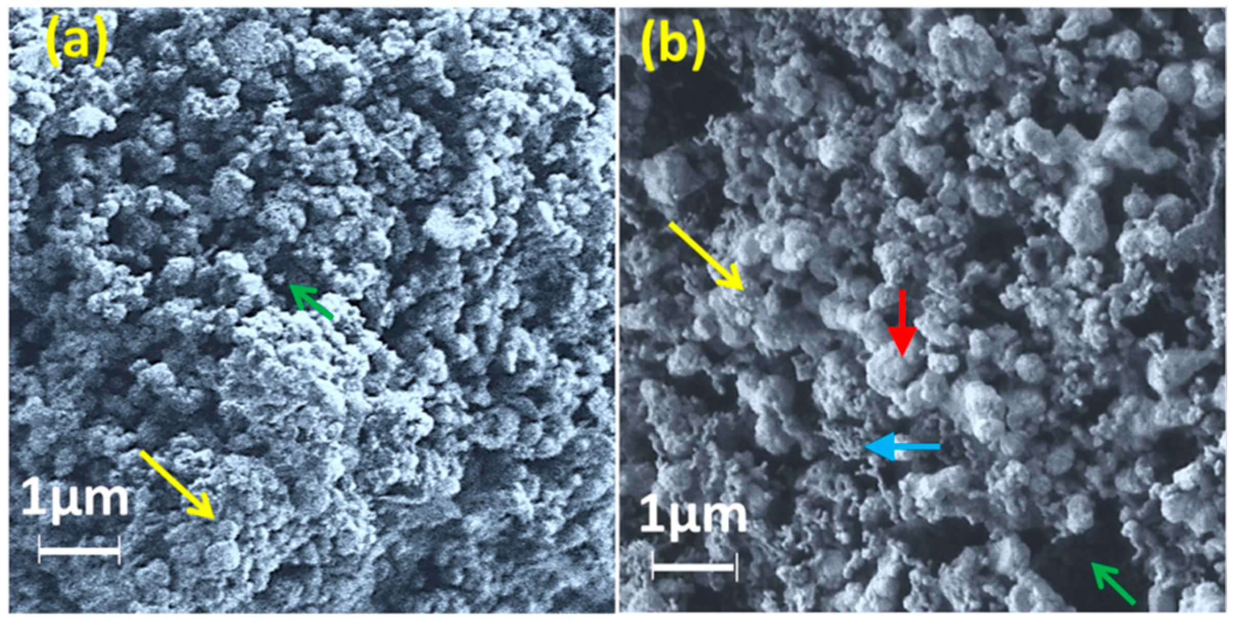 Sensors 16 02029 g003 550