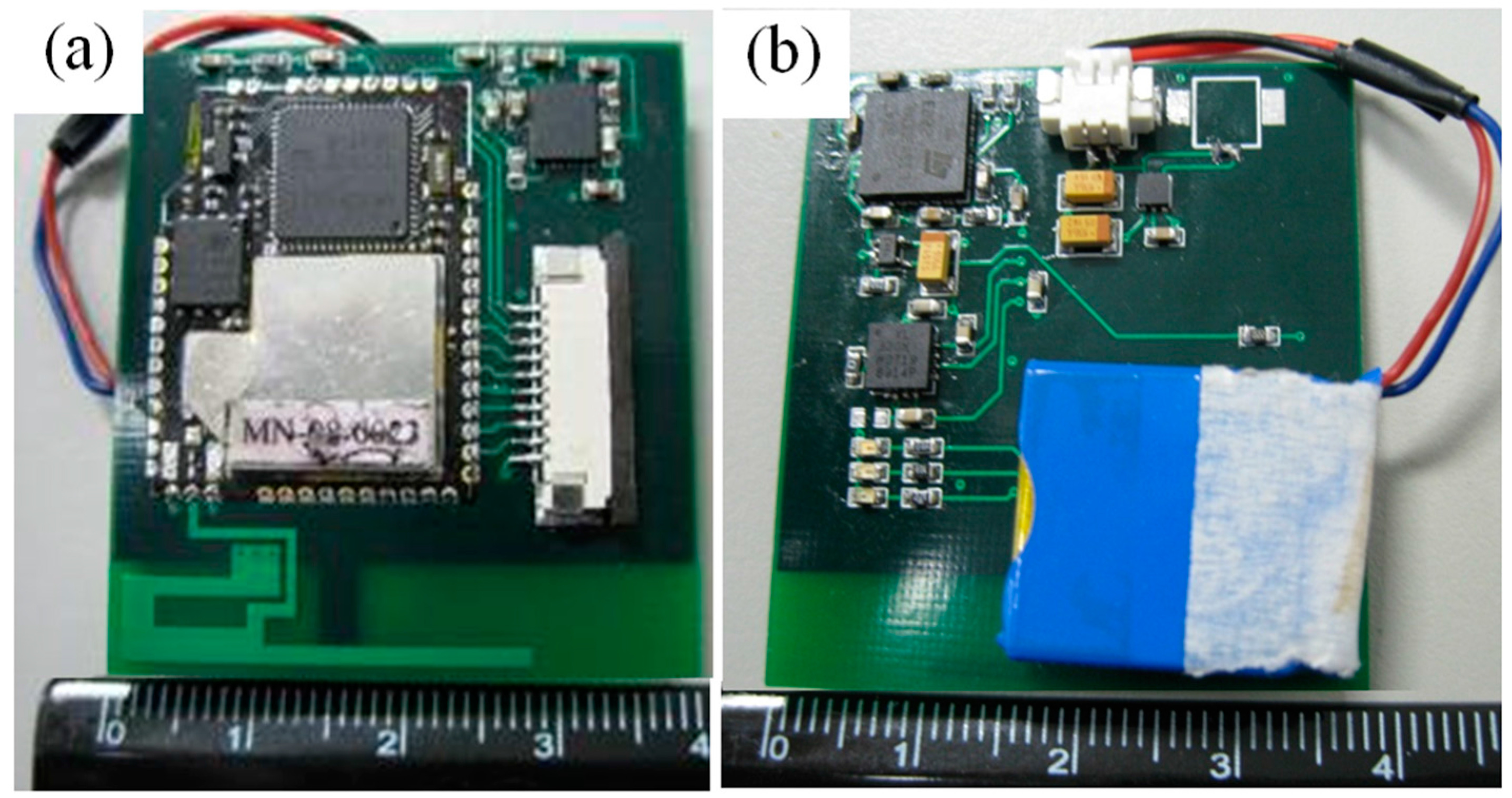 Sensors 16 02053 g001