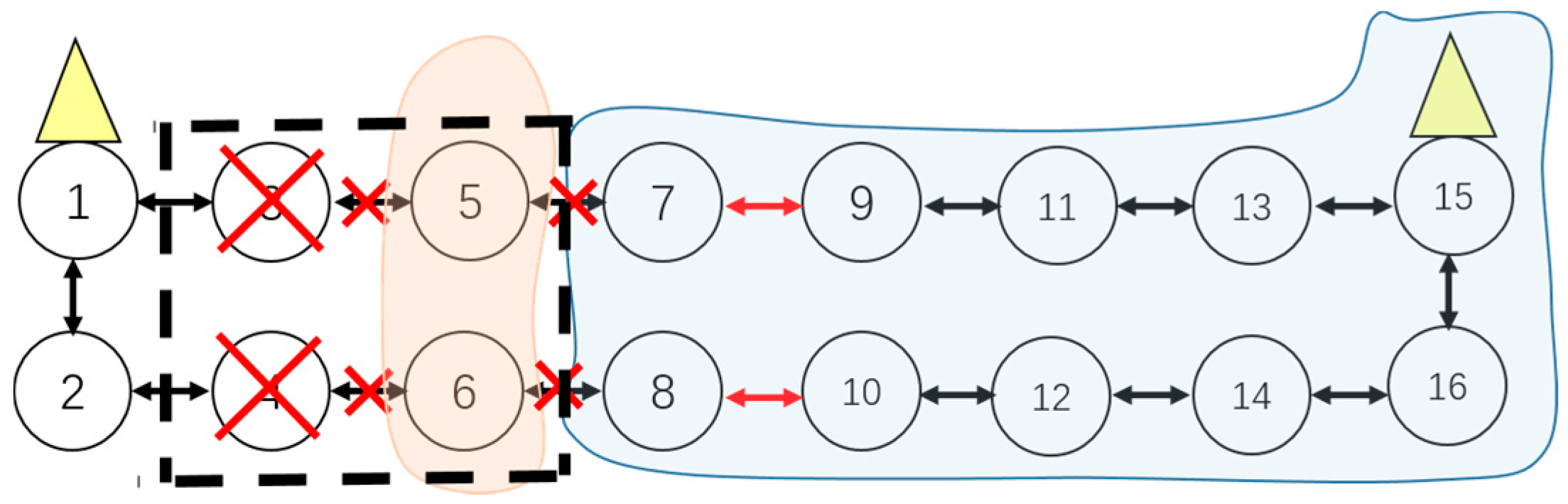 Sensors 16 02059 g010