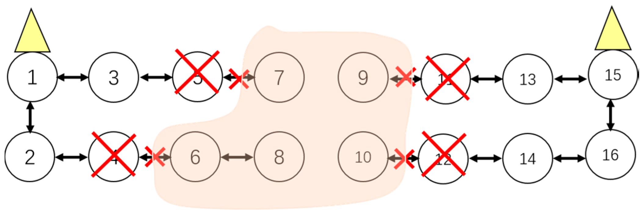 Sensors 16 02059 g011