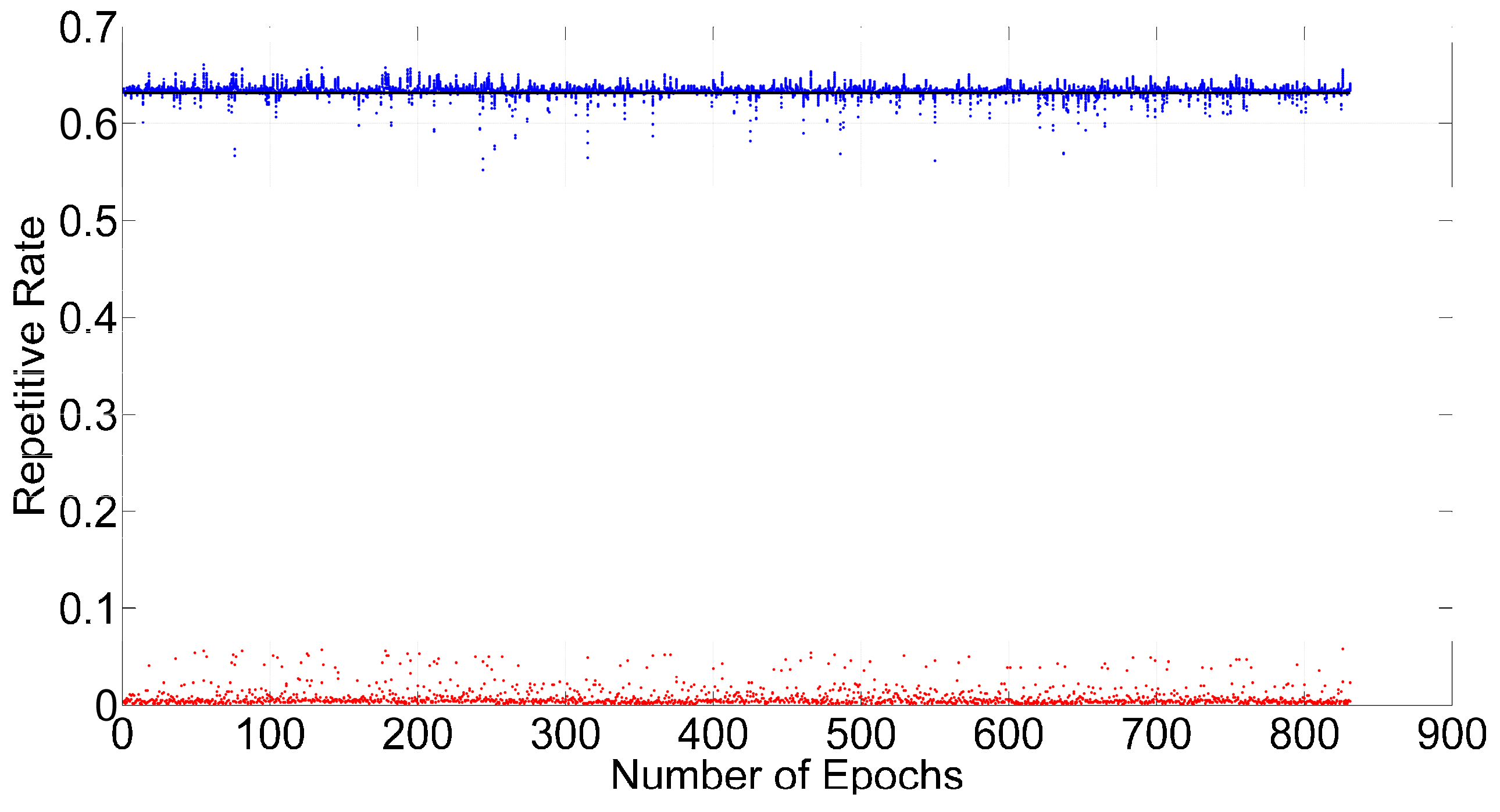 Sensors 16 02064 g005