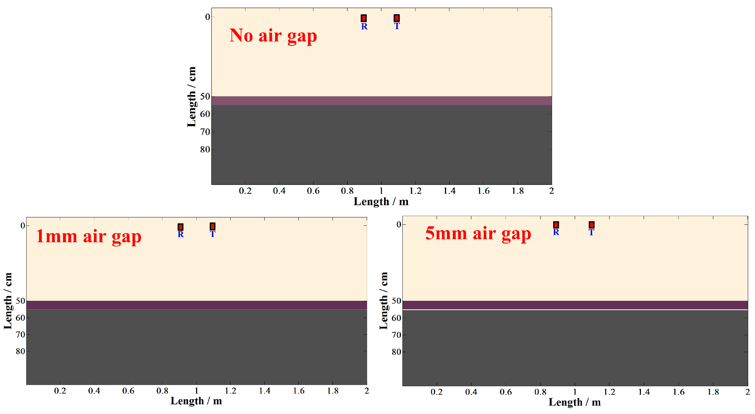 Sensors 16 02067 g009 550