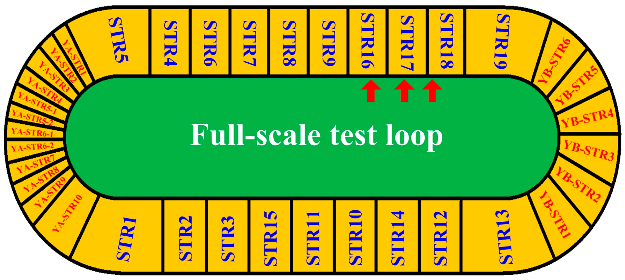 Sensors 16 02067 g011 550