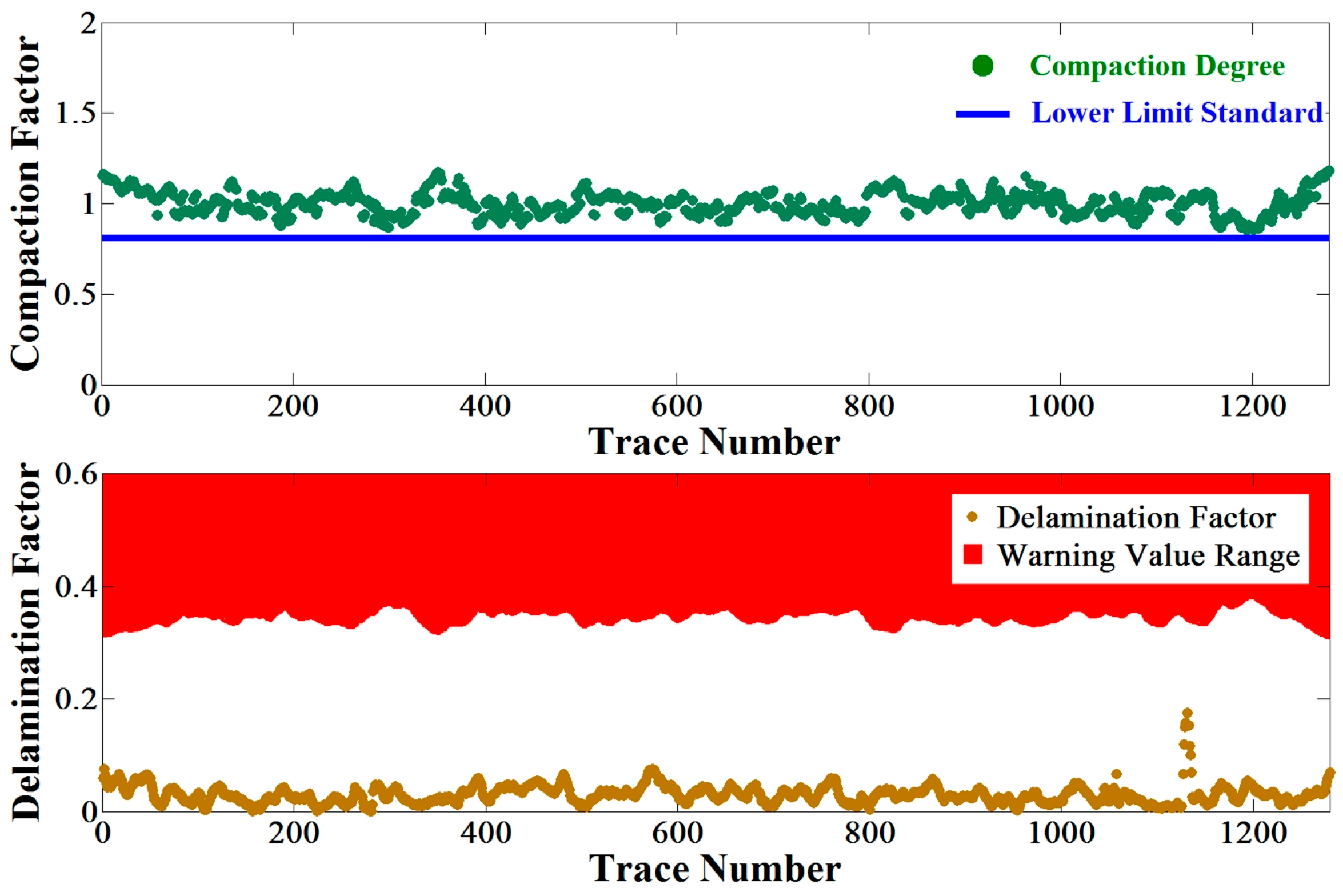 Sensors 16 02067 g015 550