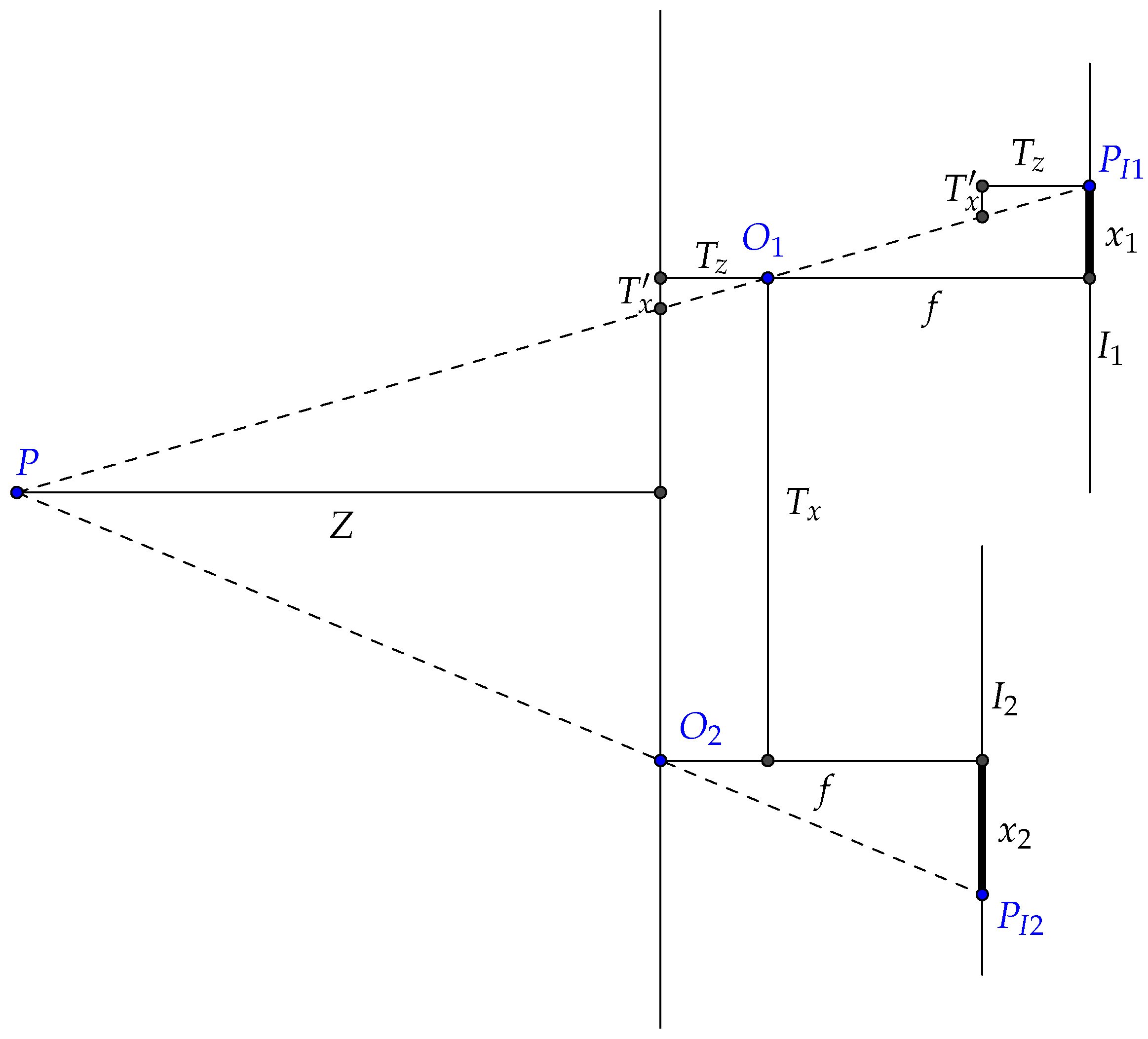 Sensors 16 02071 g002 550