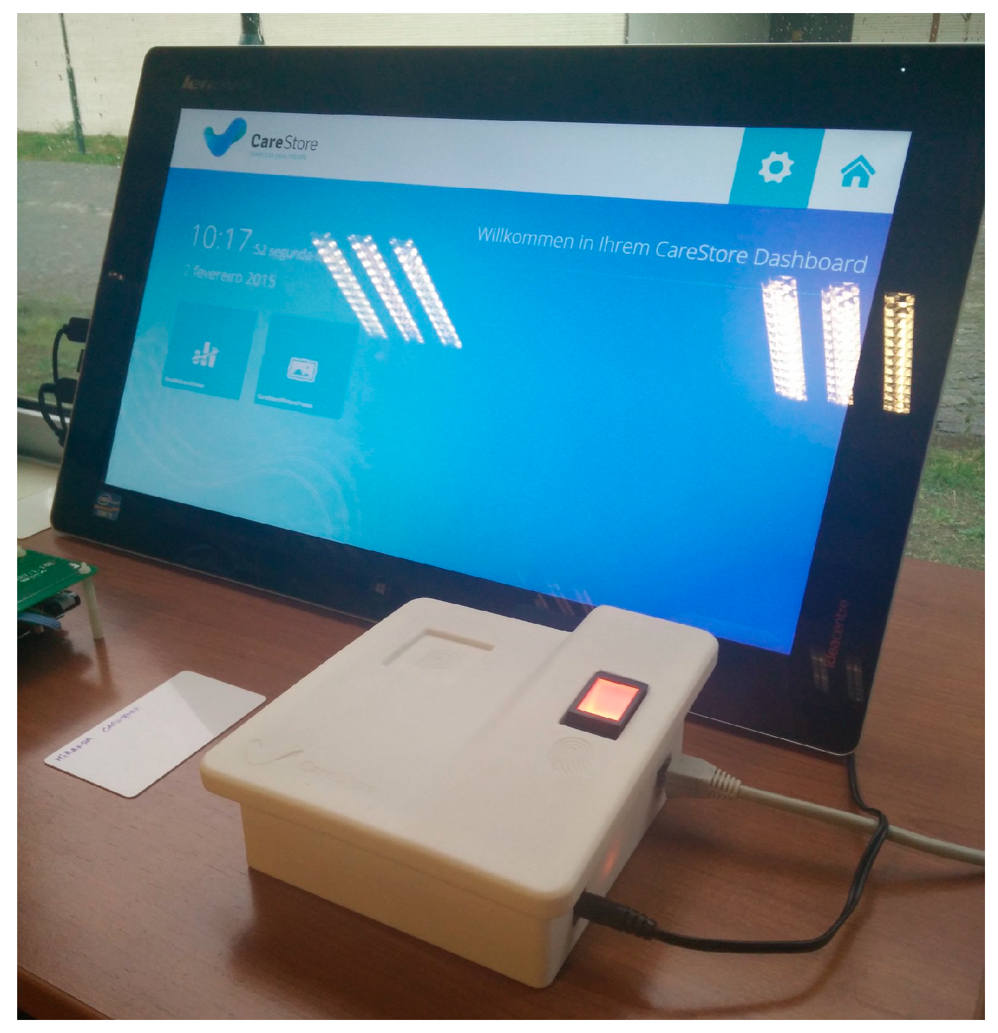 Sensors 16 02089 g006