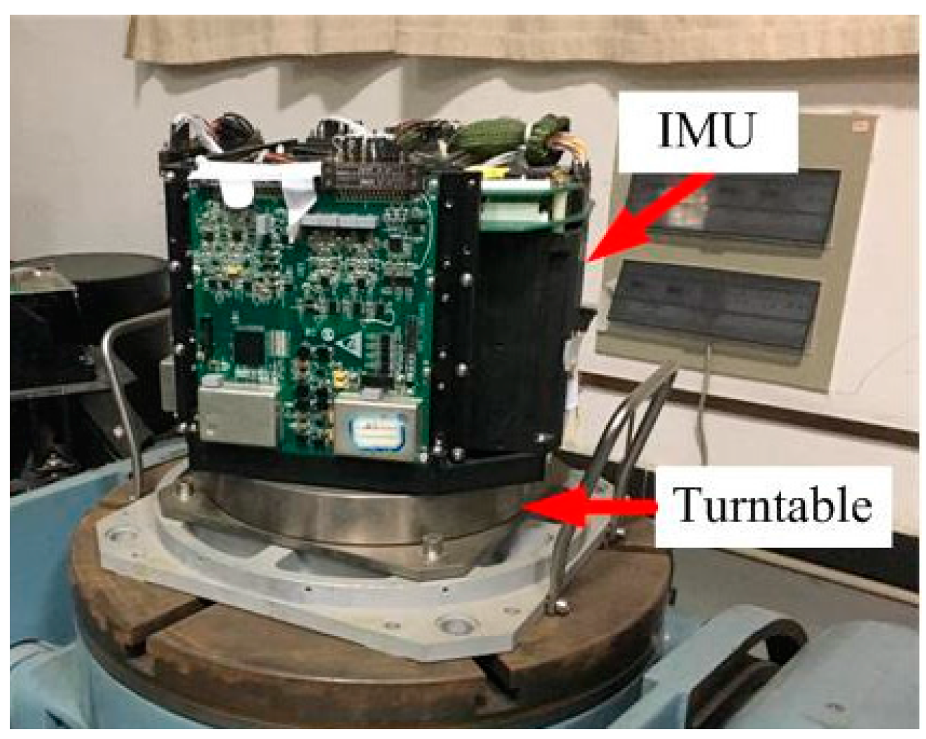 Sensors 16 02113 g005 550