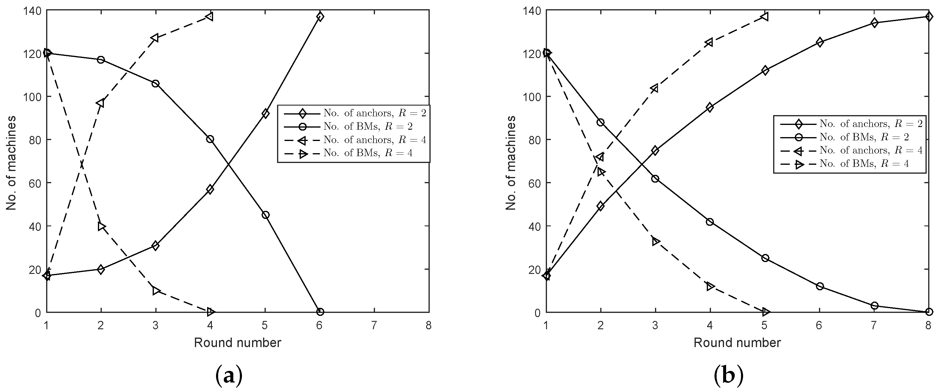 Sensors 16 02115 g003 550