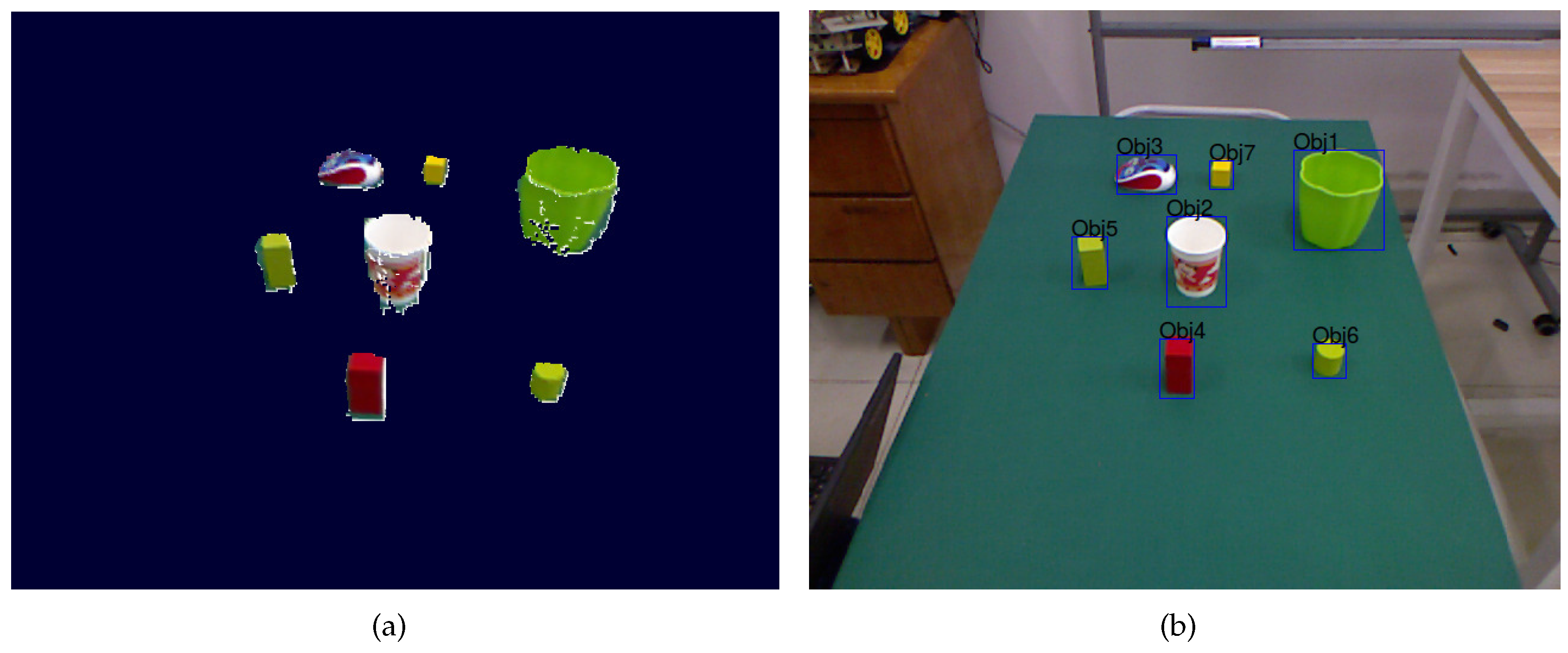 Sensors 16 02117 g002 550