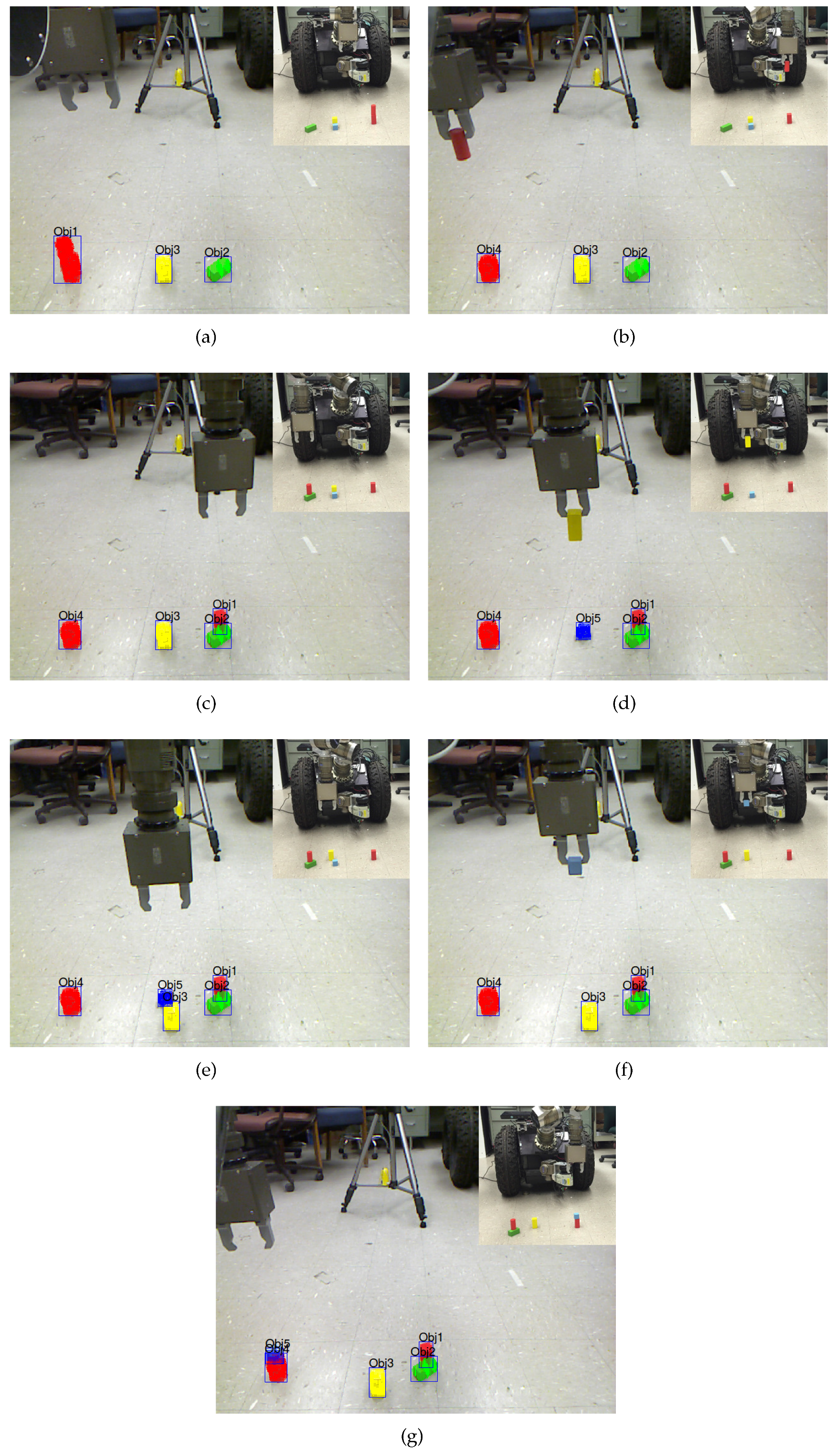 Sensors 16 02117 g011 550