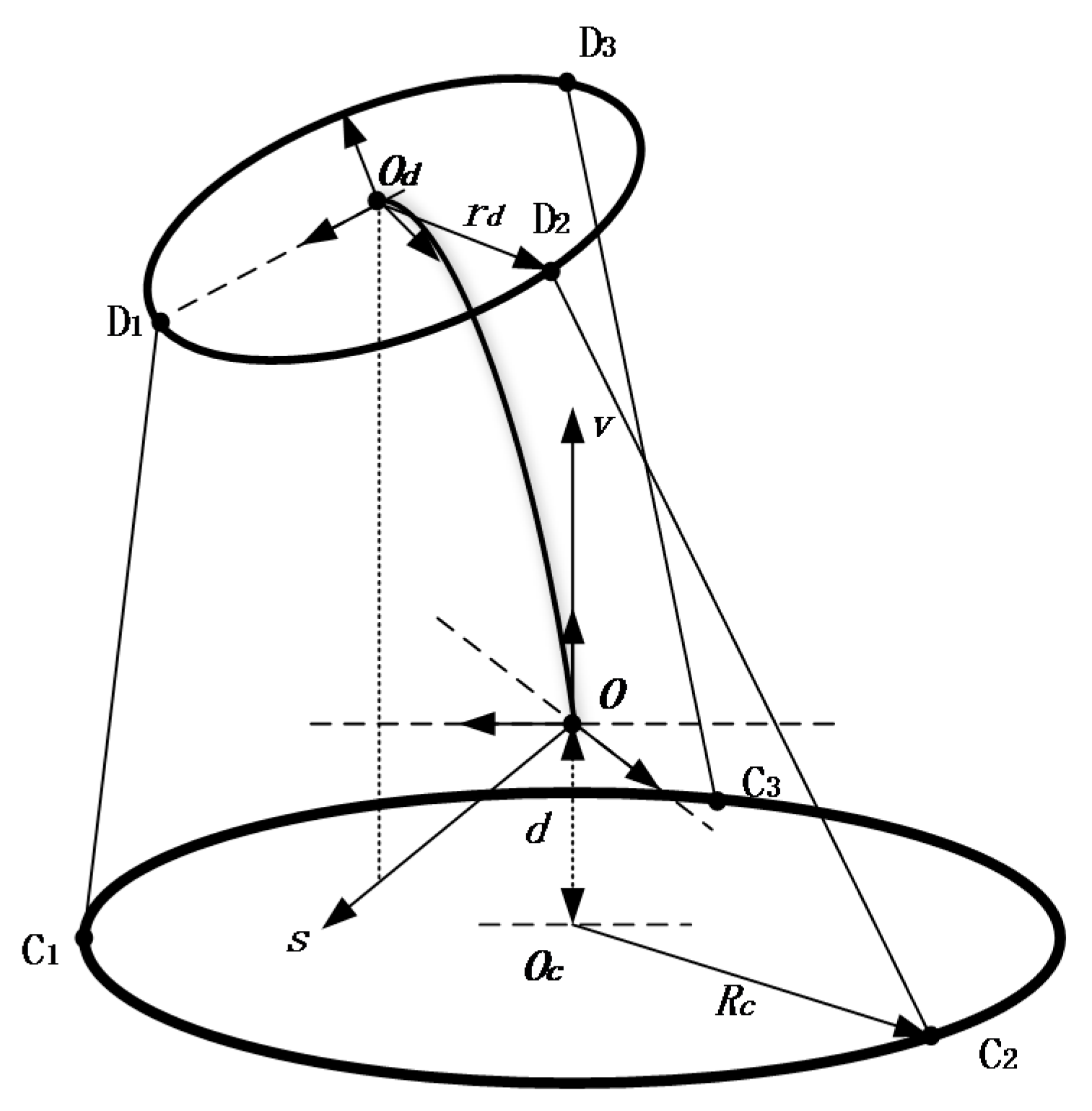 Sensors 16 02121 g004