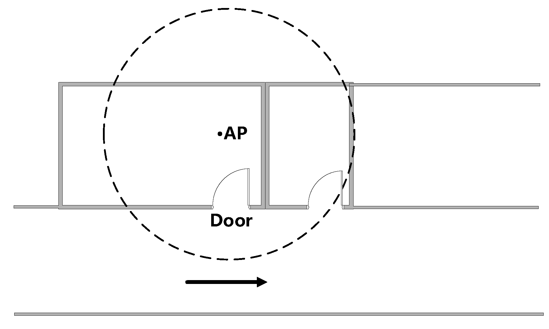 Sensors 16 02135 g004 550