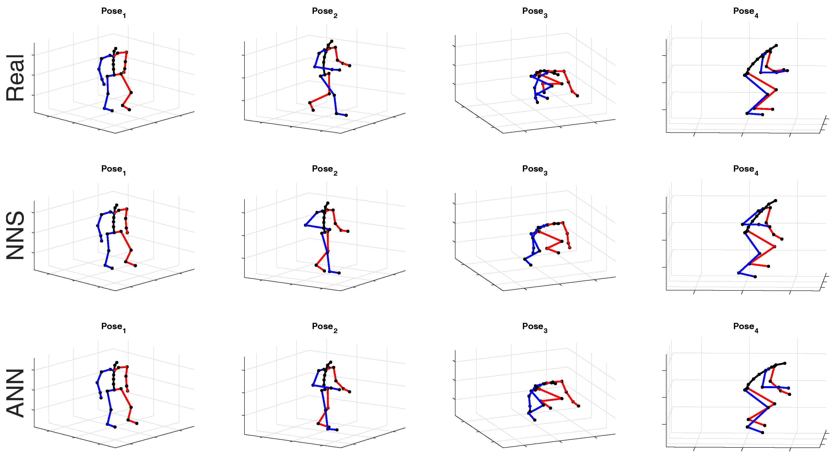 Sensors 16 02138 g002 550