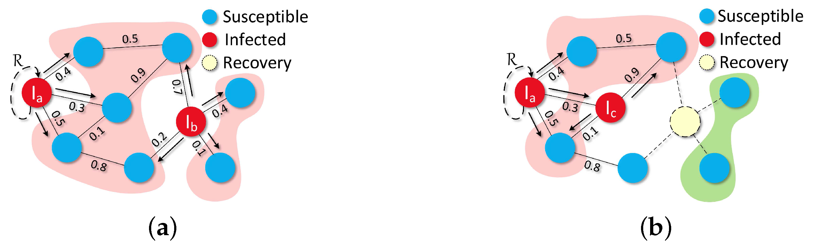 Sensors 16 02141 g003 550