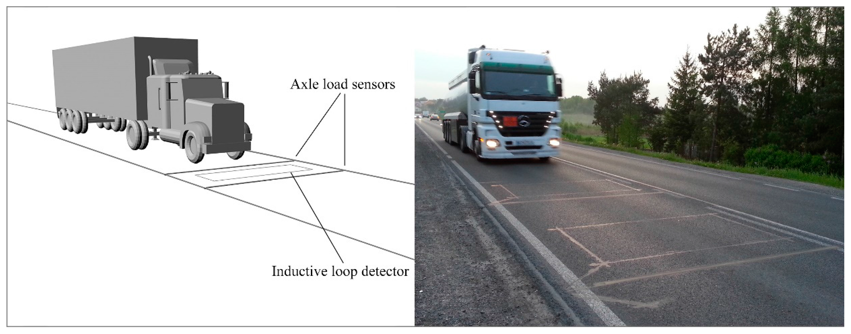 Sensors 16 02143 g001 550