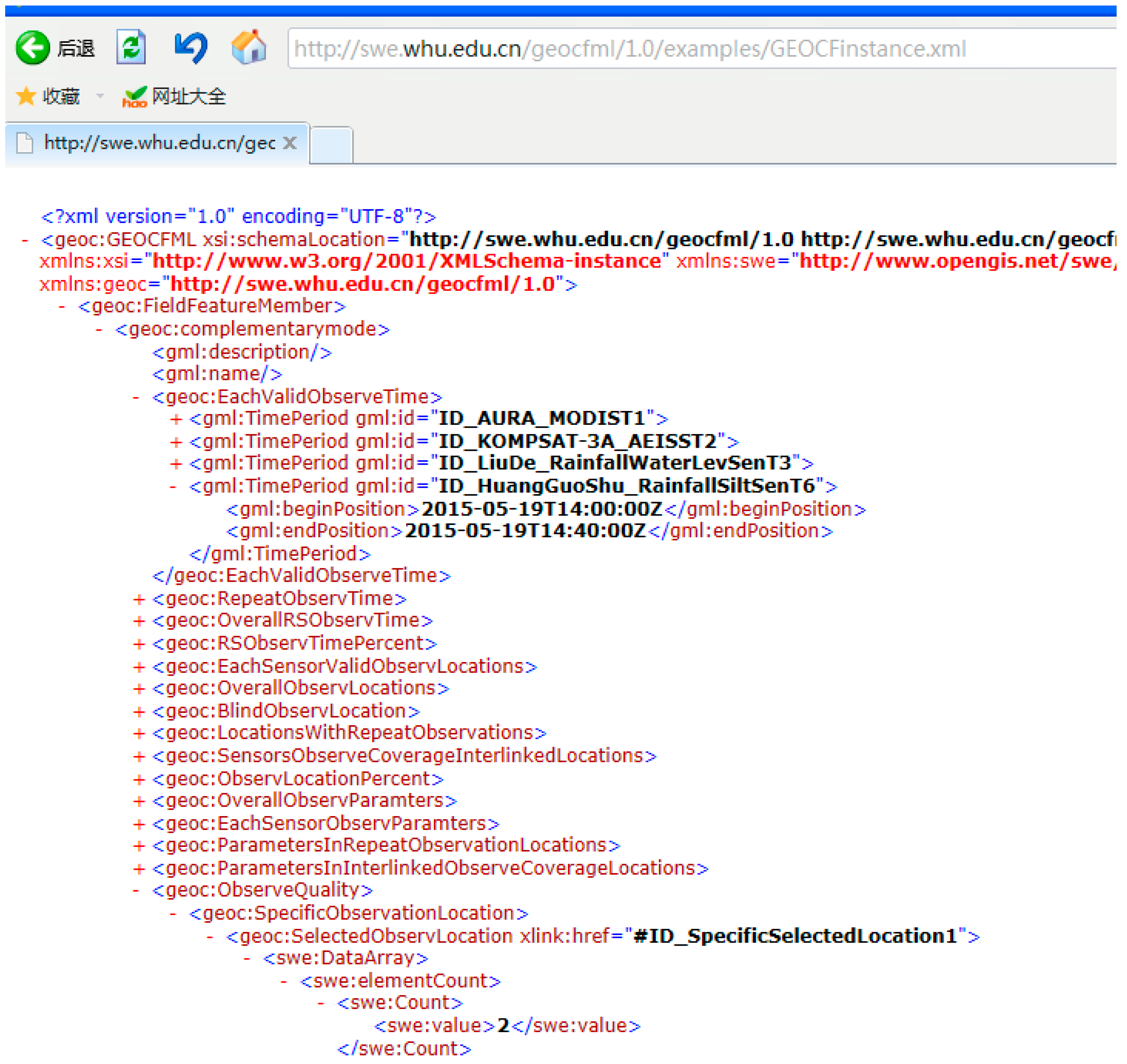 Sensors 16 02144 g014