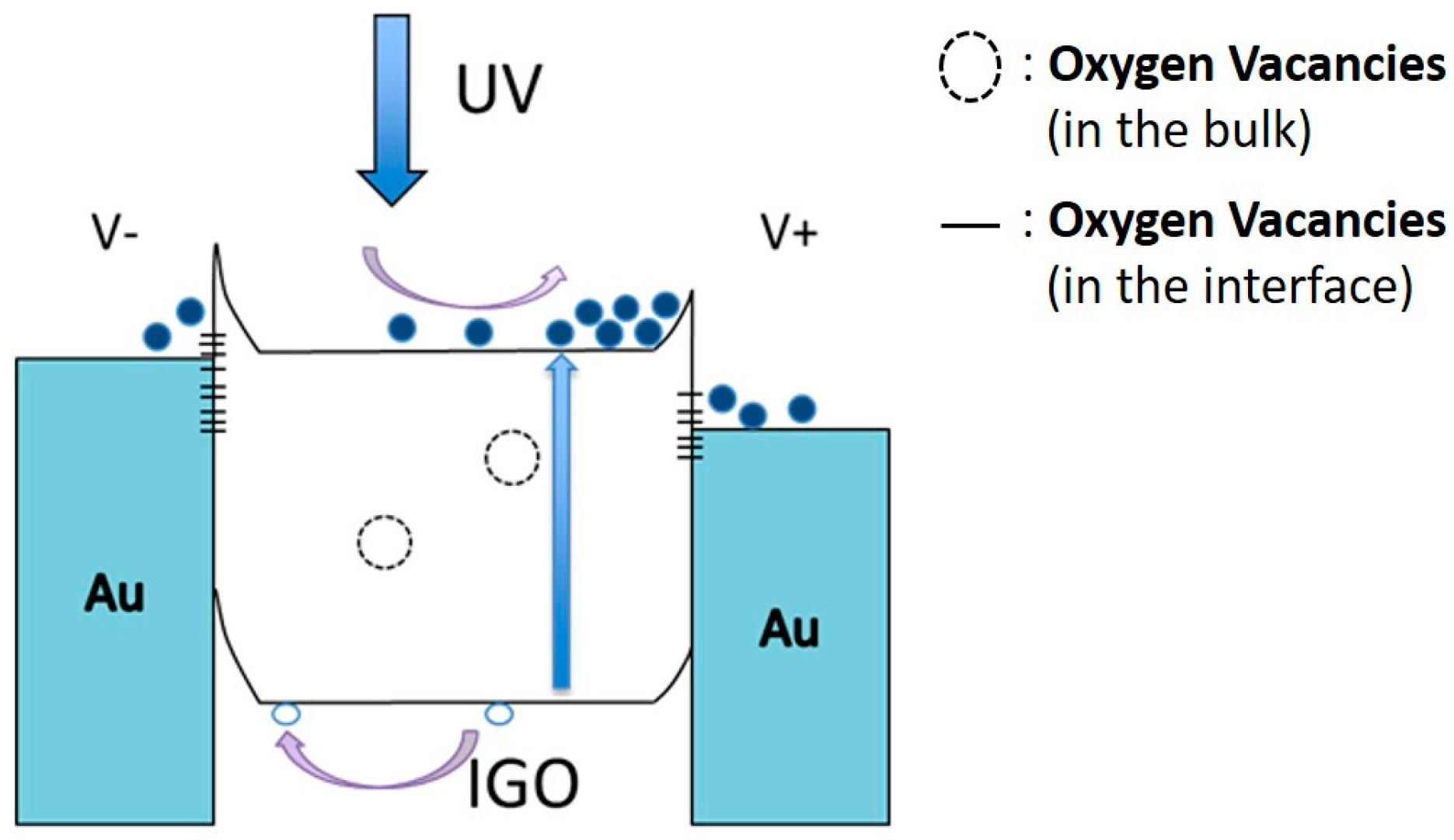 Sensors 16 02145 g009