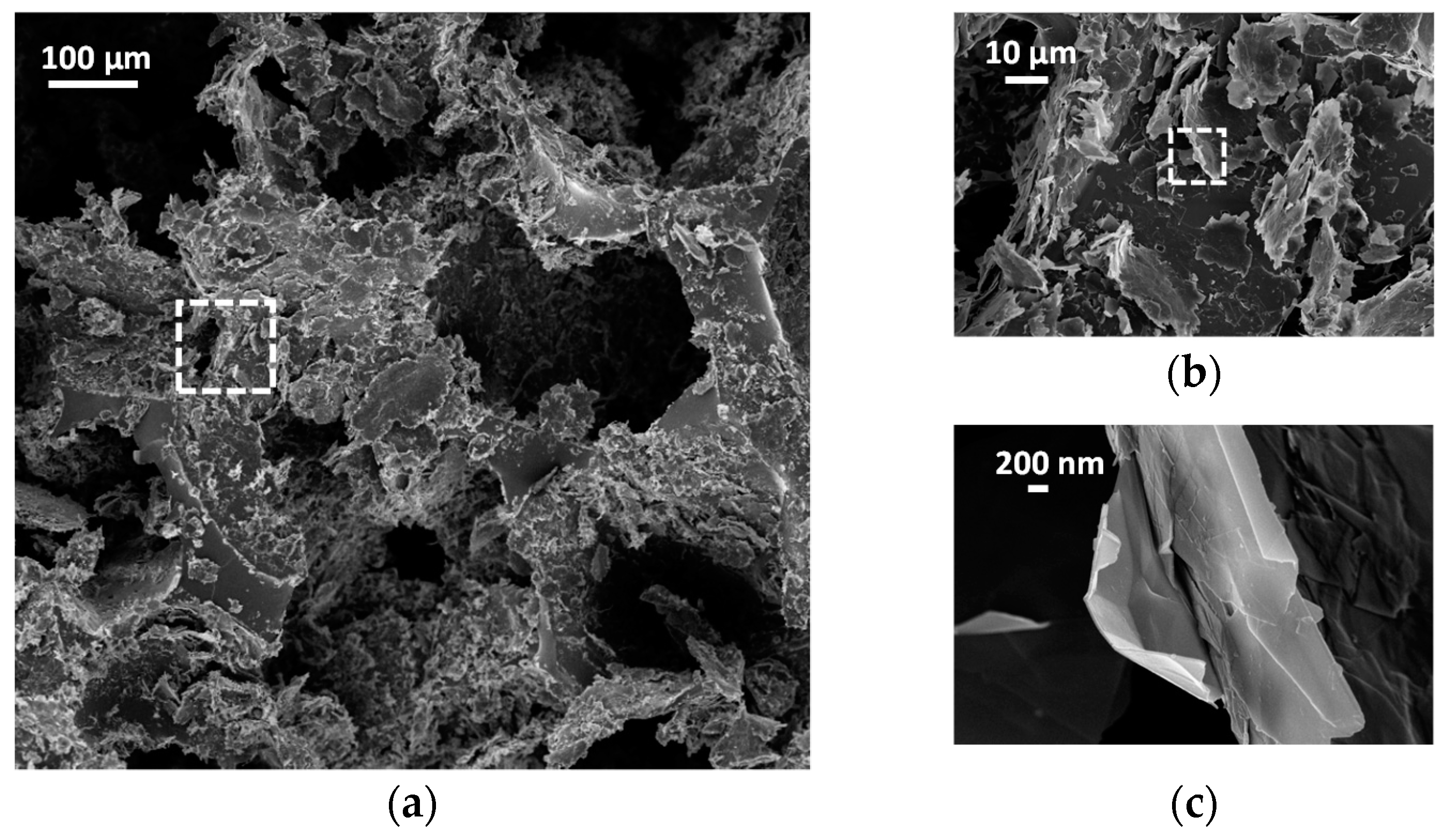 Sensors 16 02148 g007