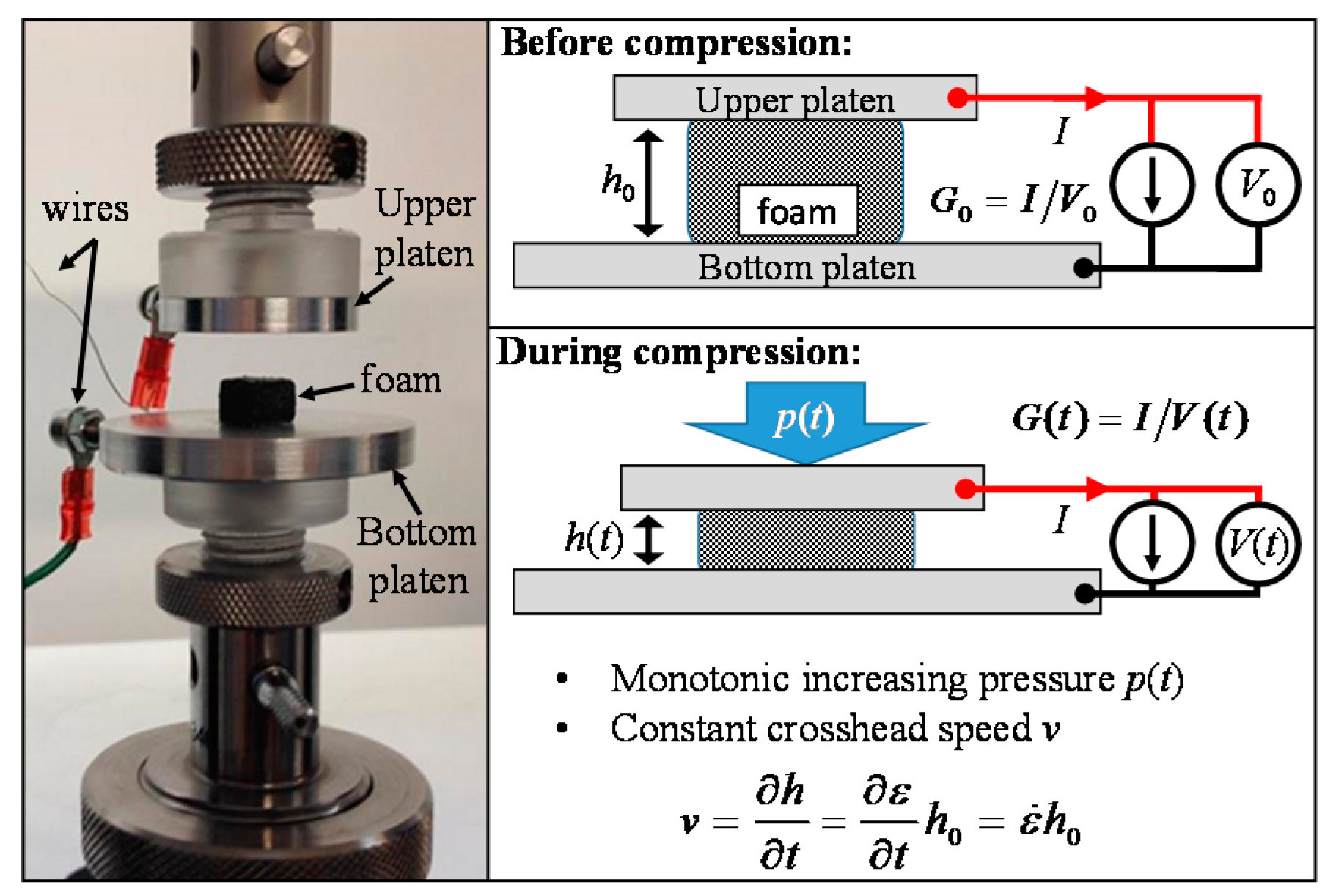 Sensors 16 02148 g012