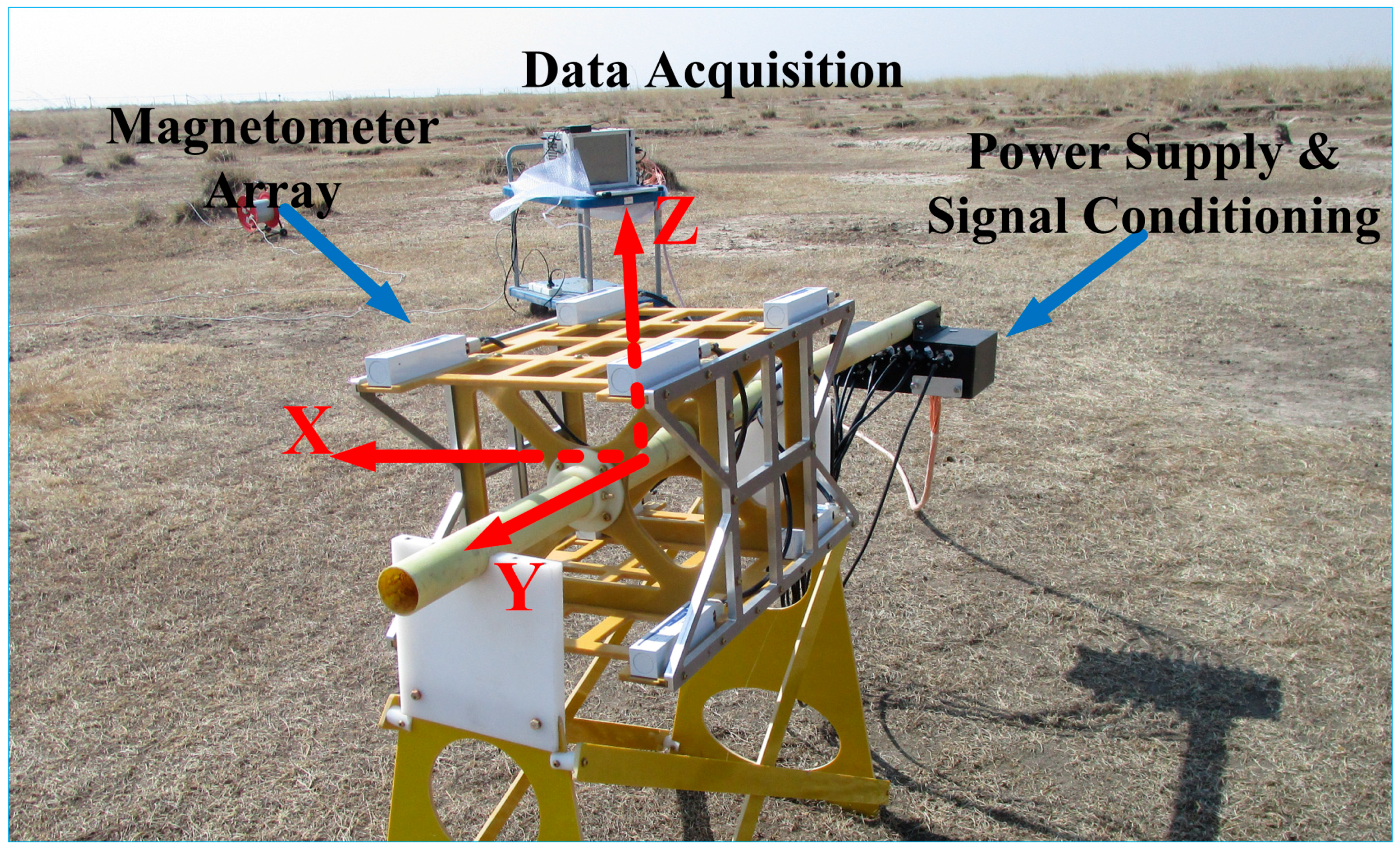Sensors 16 02168 g006 550