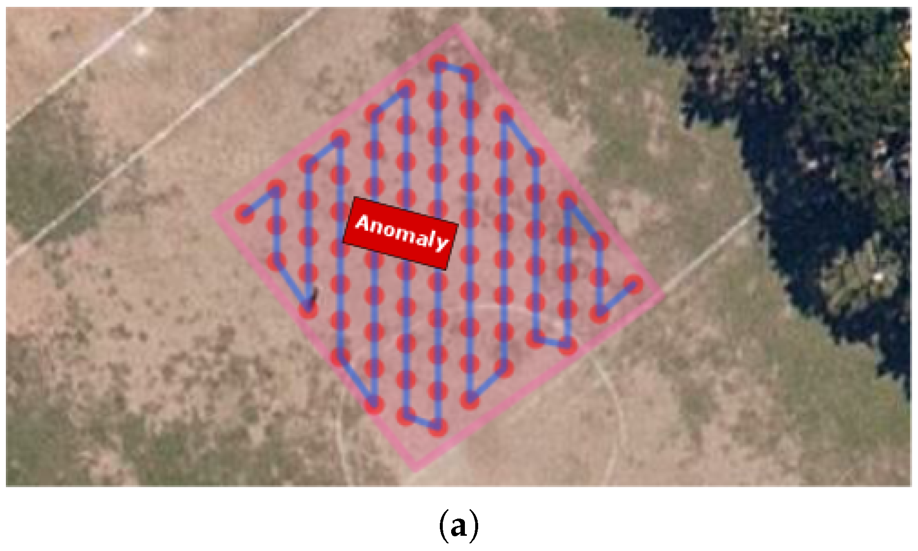 Sensors 16 02169 g015a 550