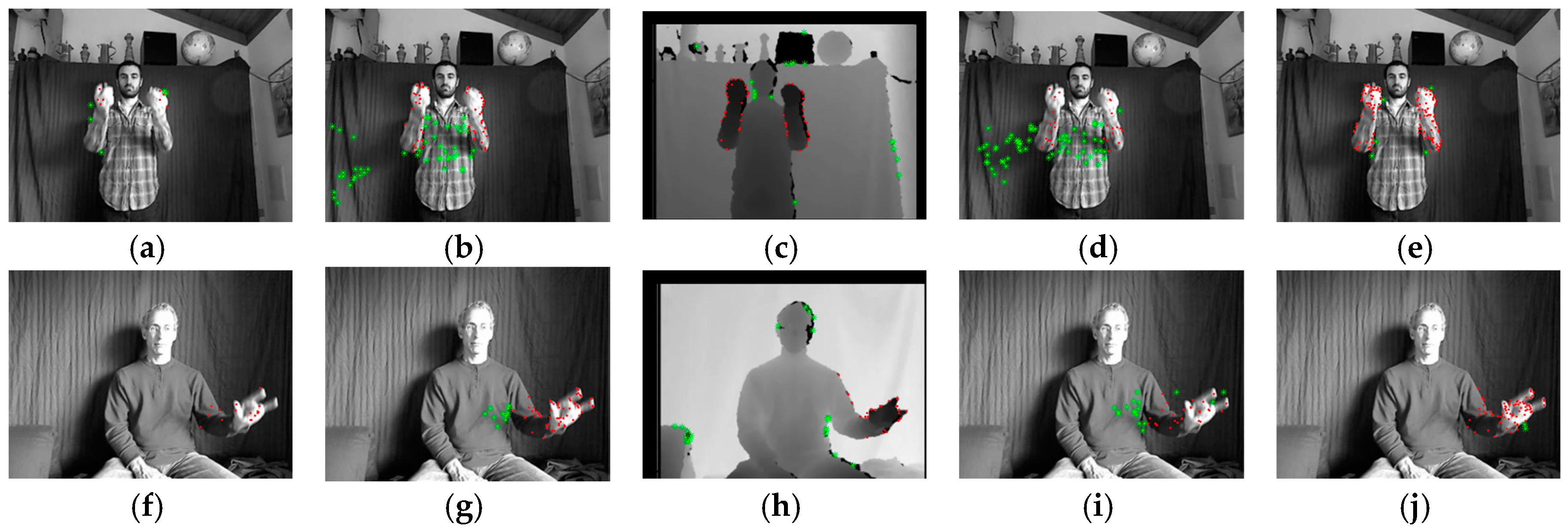 Sensors 16 02171 g005 550