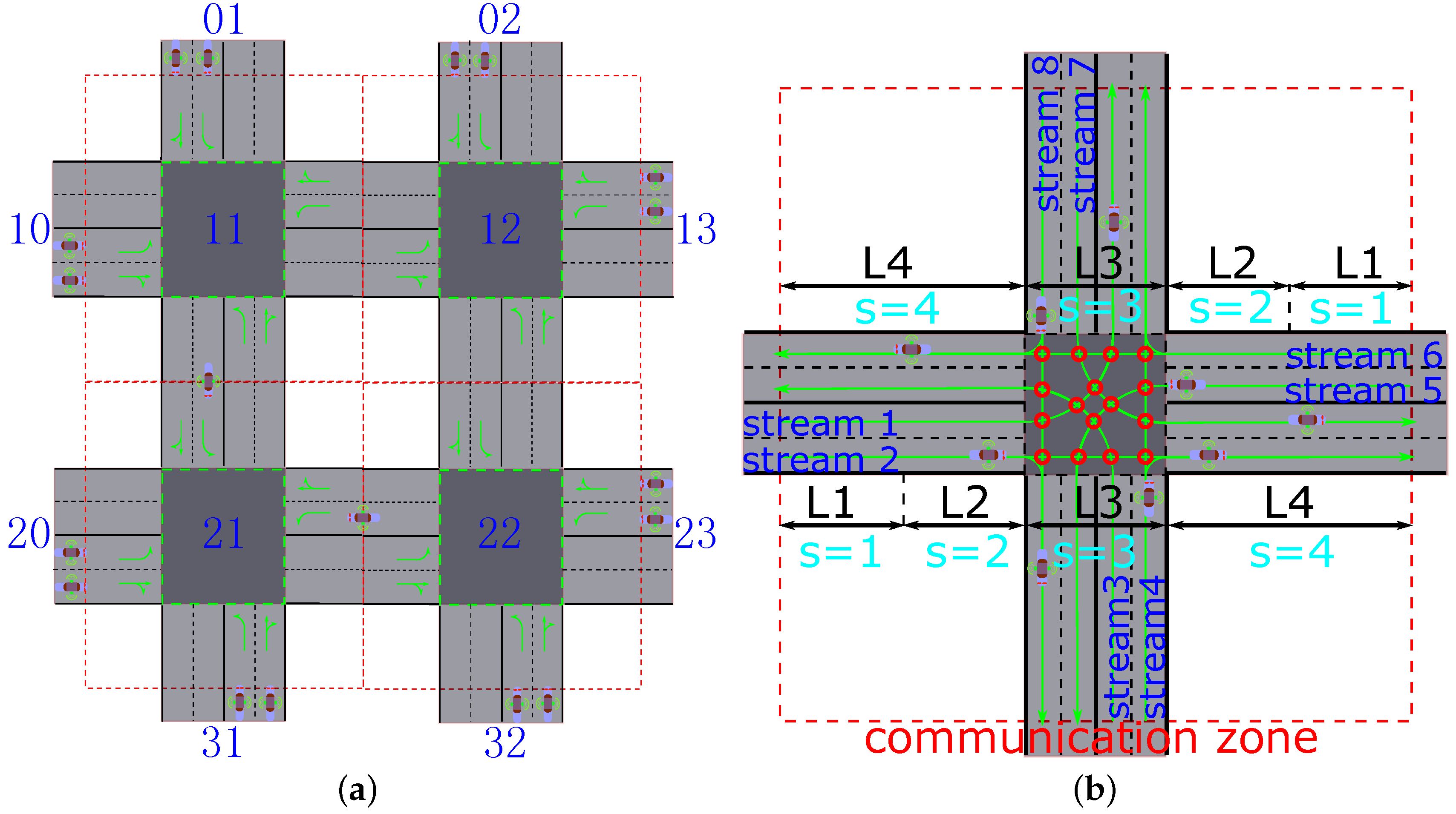 Sensors 16 02175 g001 550