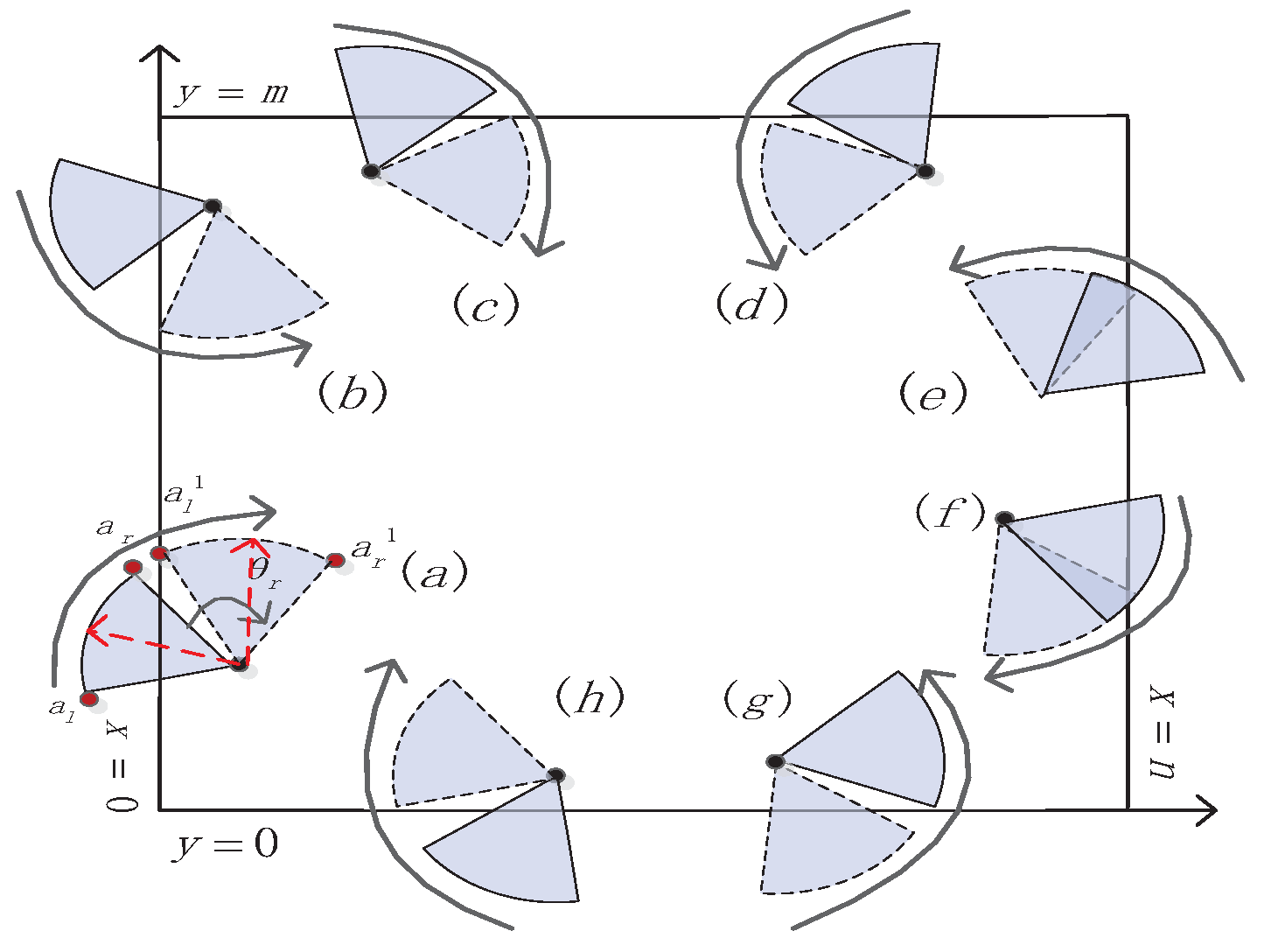 Sensors 16 02183 g006