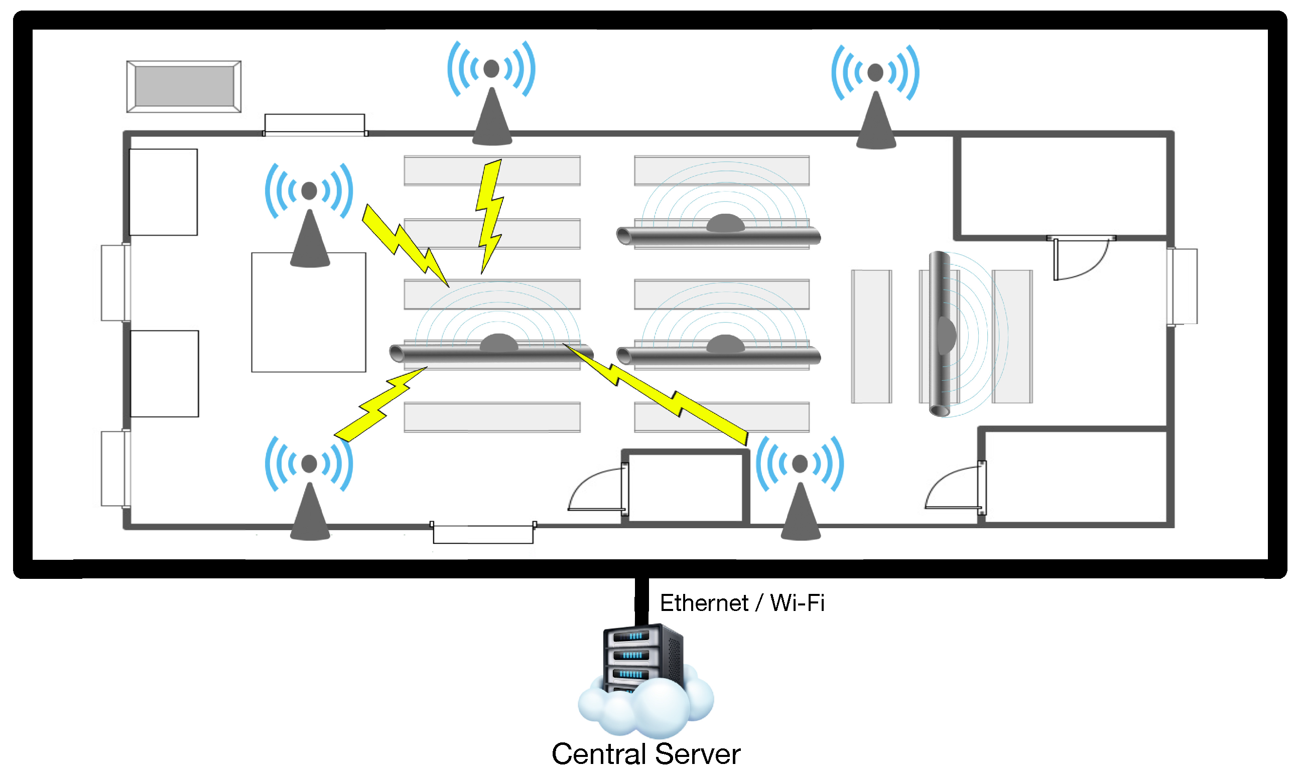 Sensors 16 02186 g005