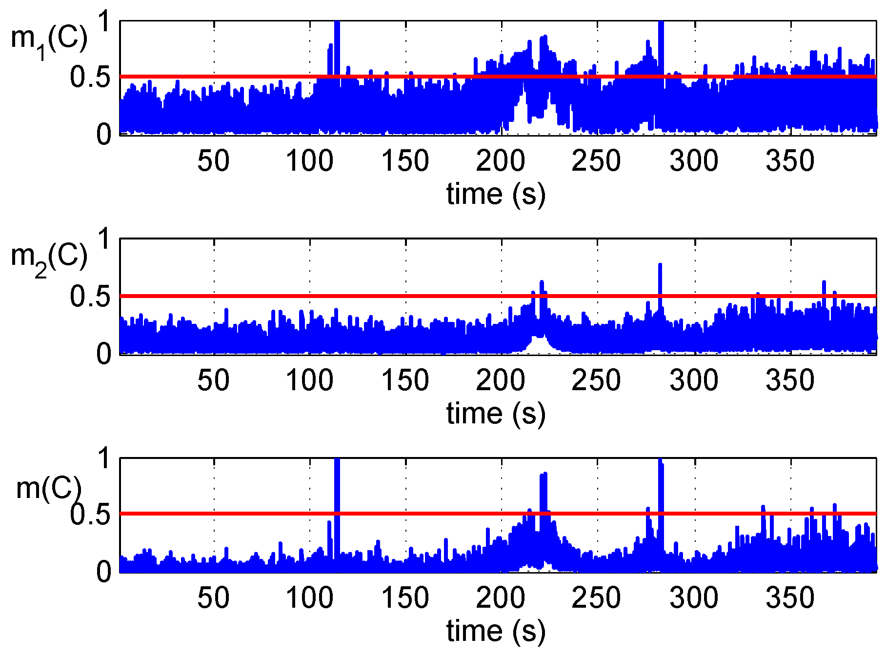 Sensors 16 02187 g010 550
