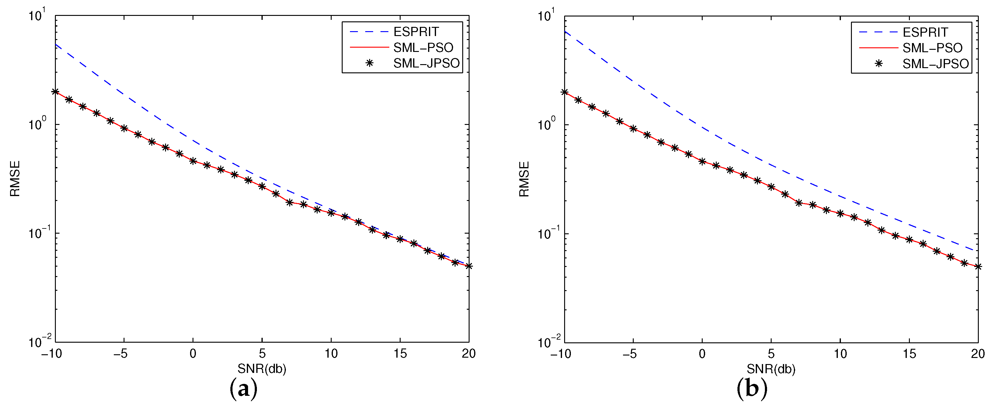 Sensors 16 02188 g003 550