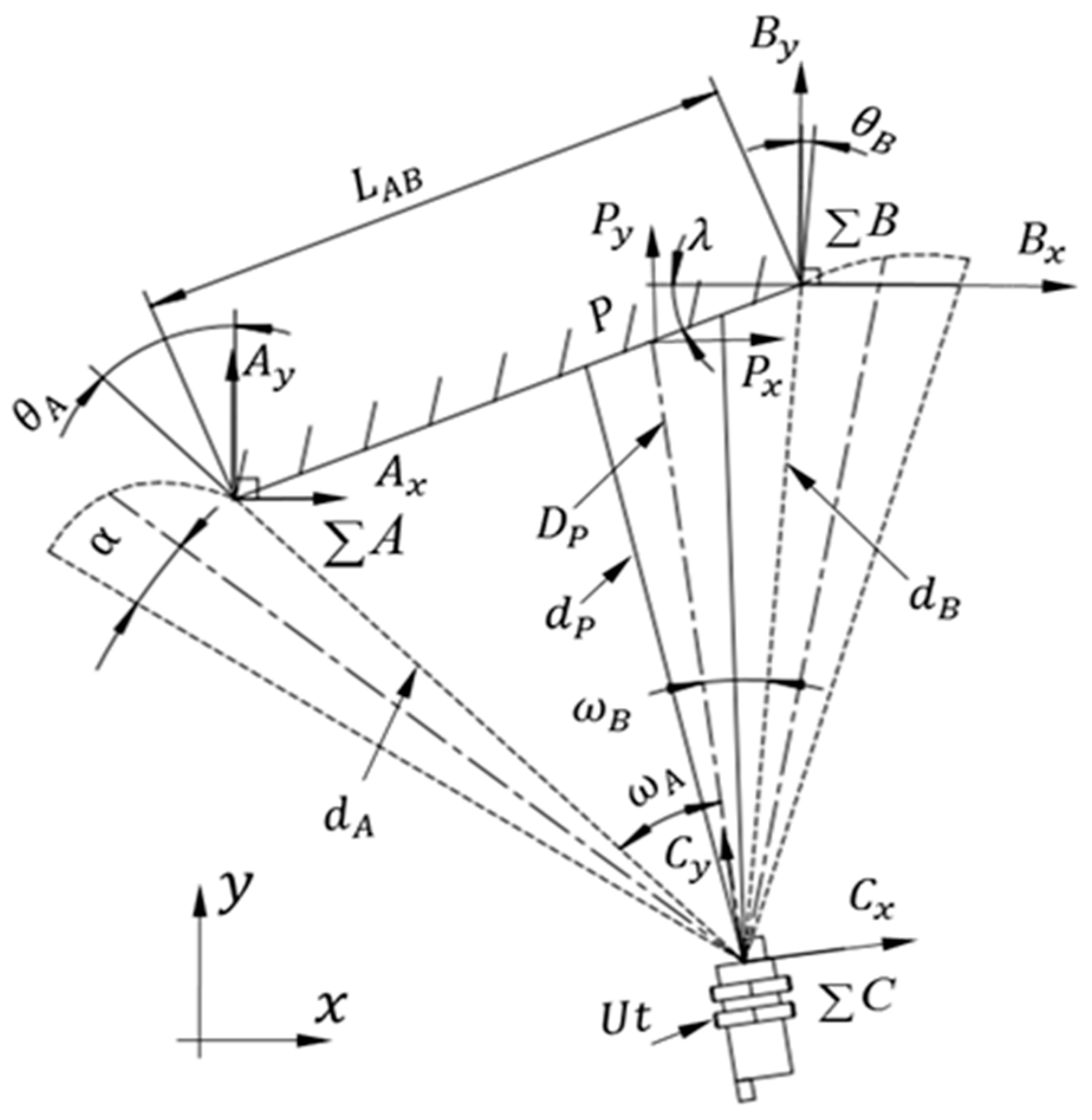 Sensors 16 02189 g003 550